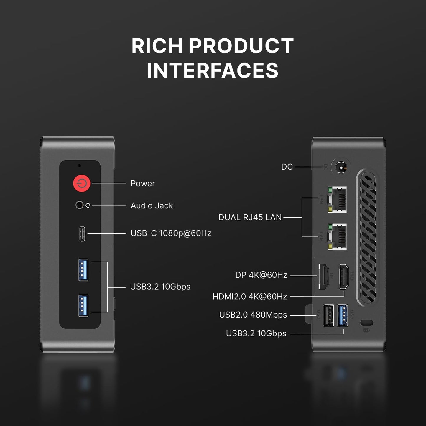 MAGICNUC AS1 Mini PC, Ryzen 5 3550H Mini Computers 16GB RAM 512GB PCIe SSD, Vega 8 Graphics Triple Display Micro PC, 2×RJ45 LAN/3×USB3.2/USB-C/HDMI/Wi-Fi 5/BT 5.0 Office,Home Mini Desktop Computers