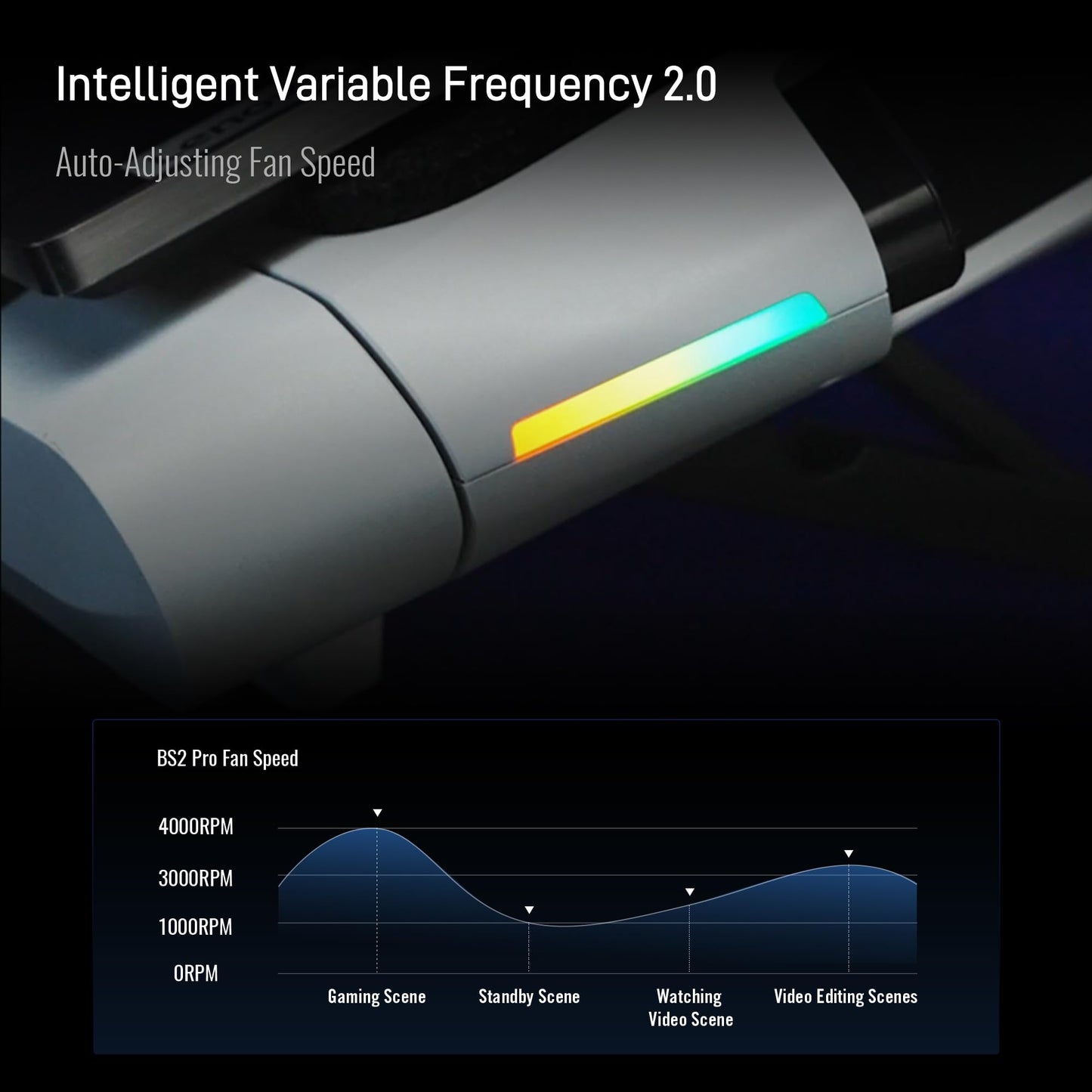 Flydigi BS2 Pro Laptop Cooling Pad RGB for 15.6-21 Inch, Wind-Pressure Closed-Loop Turbo-Fan with MAX 4000RPM, Triple Noise Reduction, Intelligent Temperature Control,4 Height Stands