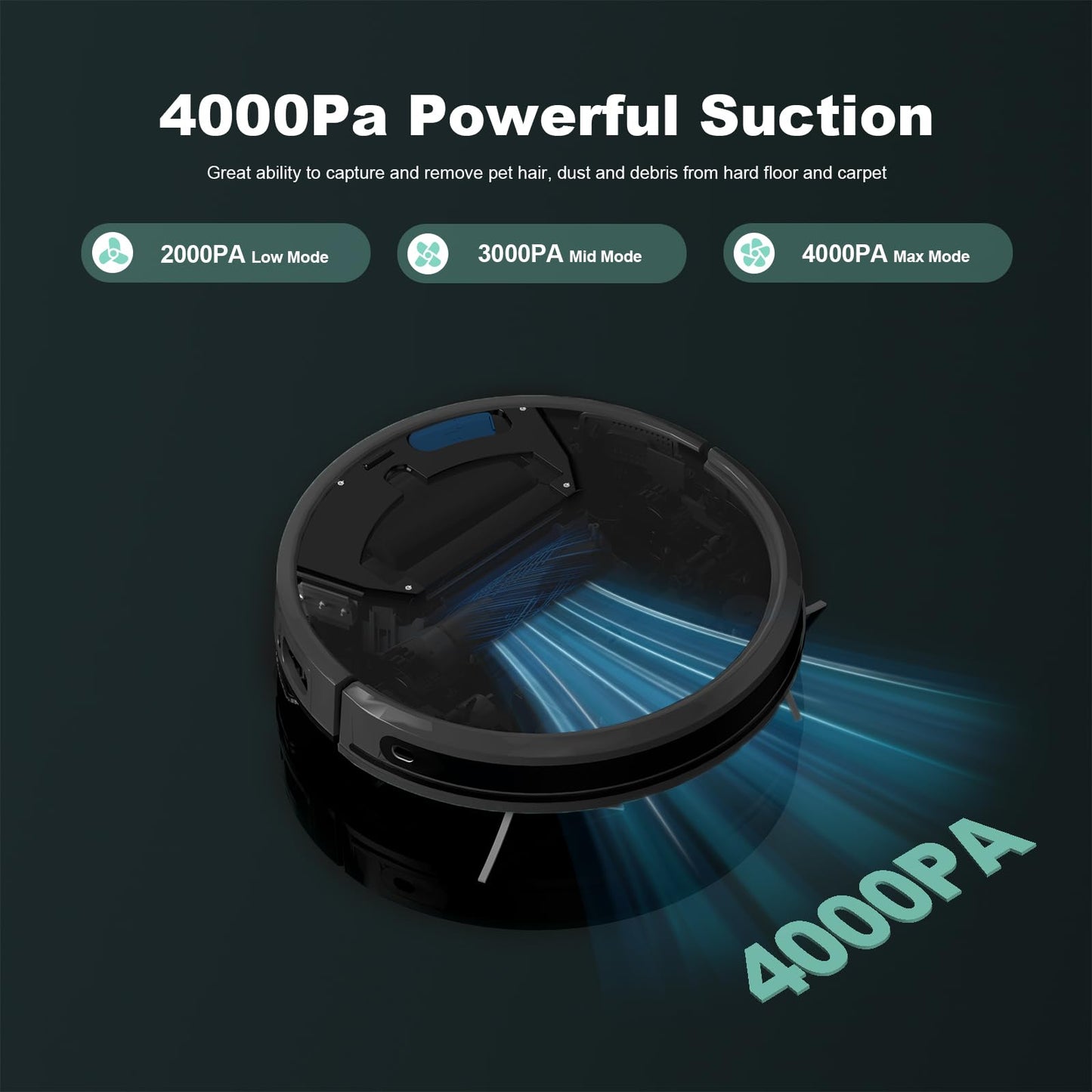 TECBOT S3 PRO Robotic Vacuum Cleaner and mop, LiDAR Navigation, 150mins Runtime&4,000Pa Suction, Automatic Charging Robot Vacuum Cleaner, WiFi,App,Alexa, Ideal for Hard Floor, Pet Hair,Black