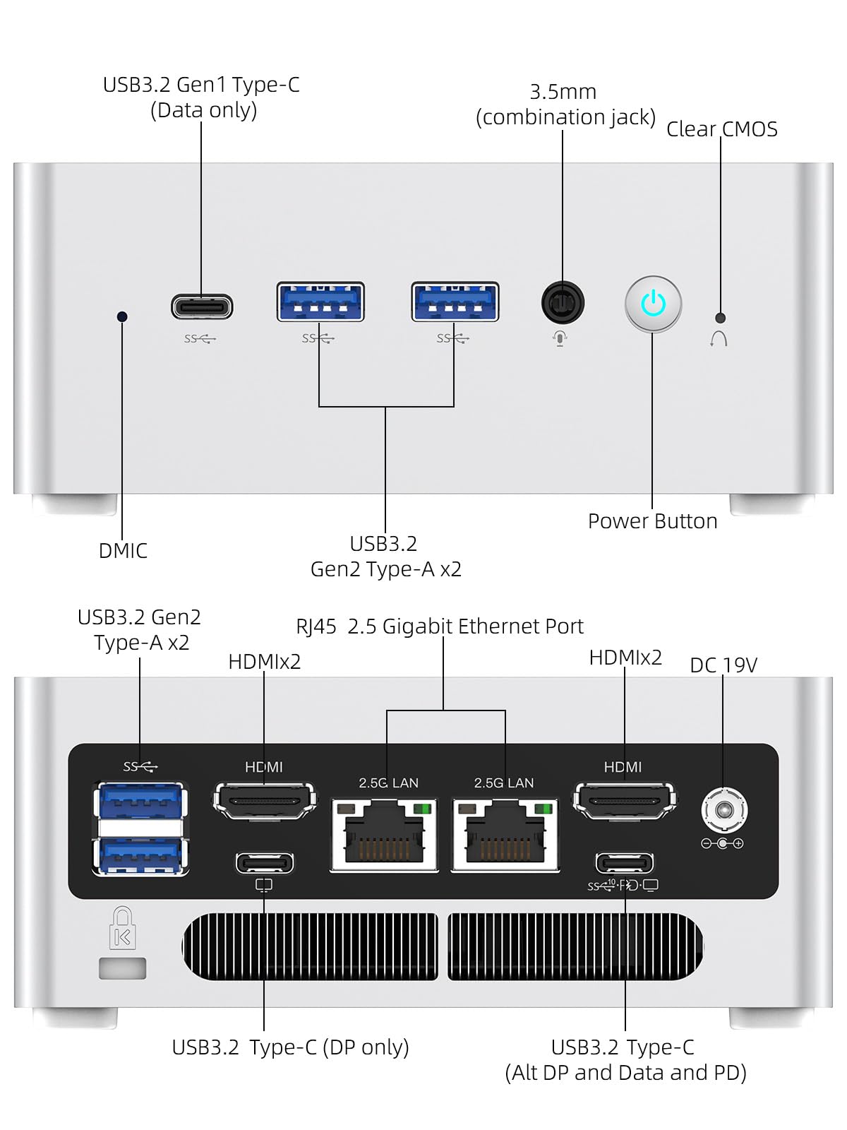 MINISFORUM NAB5 Mini PC 12th Gen Core i5-12450H(8C/12T) Mini Computer 16G RAM+512G SSD, Expandable HDD Slot, HDMI×2+USB-C×2 4K@60Hz Outputs, Intel UHD Graphics Desktop Computer (Renewed), Silver