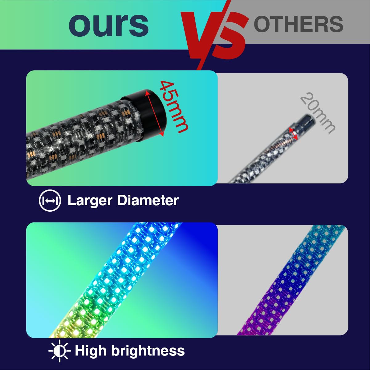 2 Pack 2ft LED Fat Whip Lights, UTV Whip Lights with App & Remote Control, Rocker Switch, Spring Base, Brighter Spiral RGB Chasing Lighted Antenna Whips for Side by Side ATV Can-Am SXS Truck Polaris