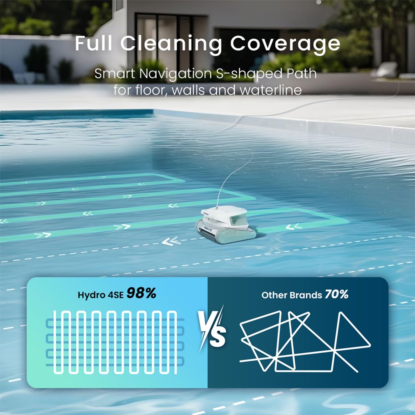 Poolmate Hydro 4 SE Robotic Pool Cleaner – Dual Filtration & Waterline Cleaning, Corded for Heavy-Duty Deep Clean, Smart App Control, Ultra Mode, Auto-Docking
