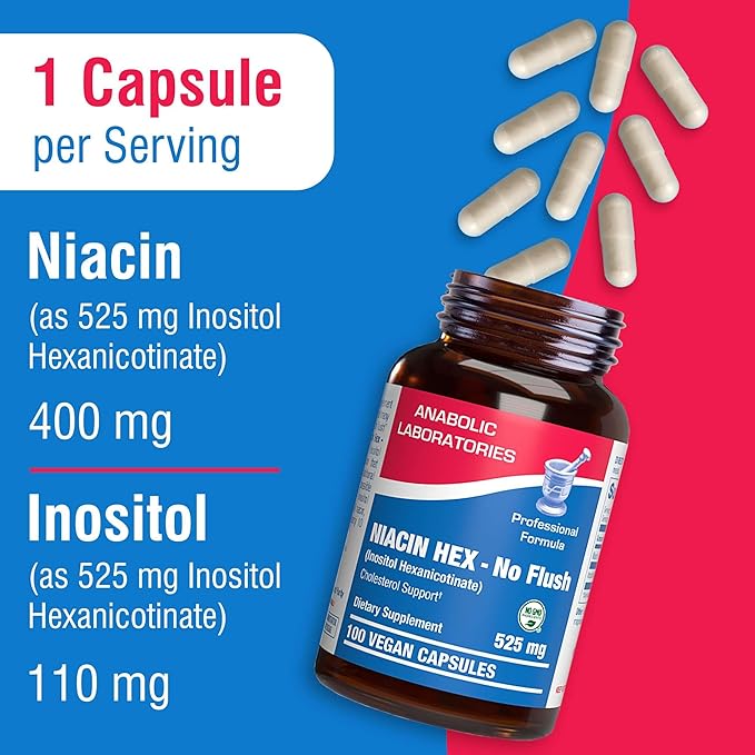 High Absorption Vitamin B3 Niacin Flush Free - Clinical Formula Flush Free Niacin Supplement from Inositol Hexanicotinate for Heart Skin & Nerve Support - Vegan Non-GMO Made in The USA - 100 Servings