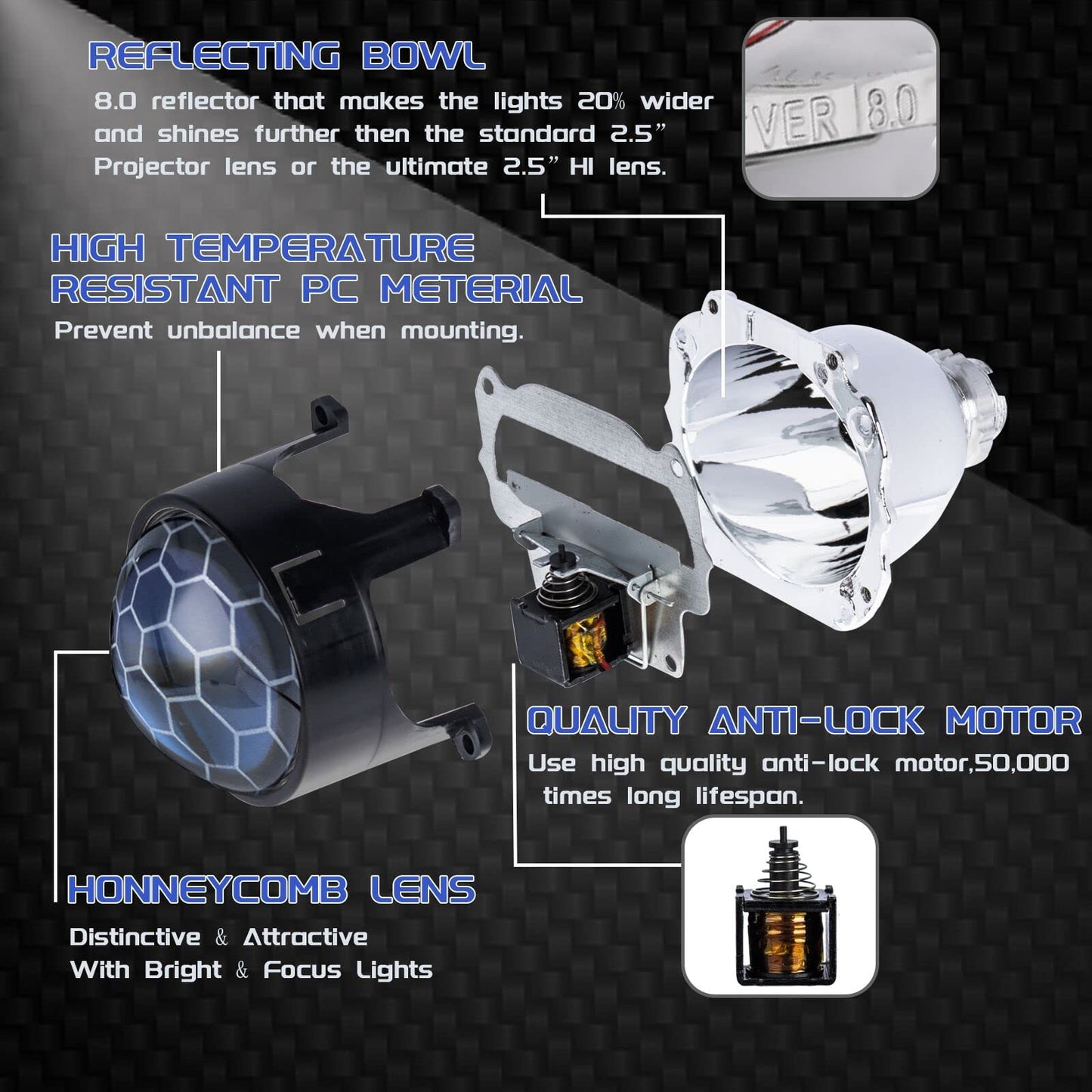 YUFANYA 2.5 inchs Honeycomb Blue Lens,Mini Bi-xenon Projector Lens with 3.0inch RGB Shrouds Decoration,Universal for H1 H4 H7 9005 9006 Vehicle Motorcycle (Sliver)