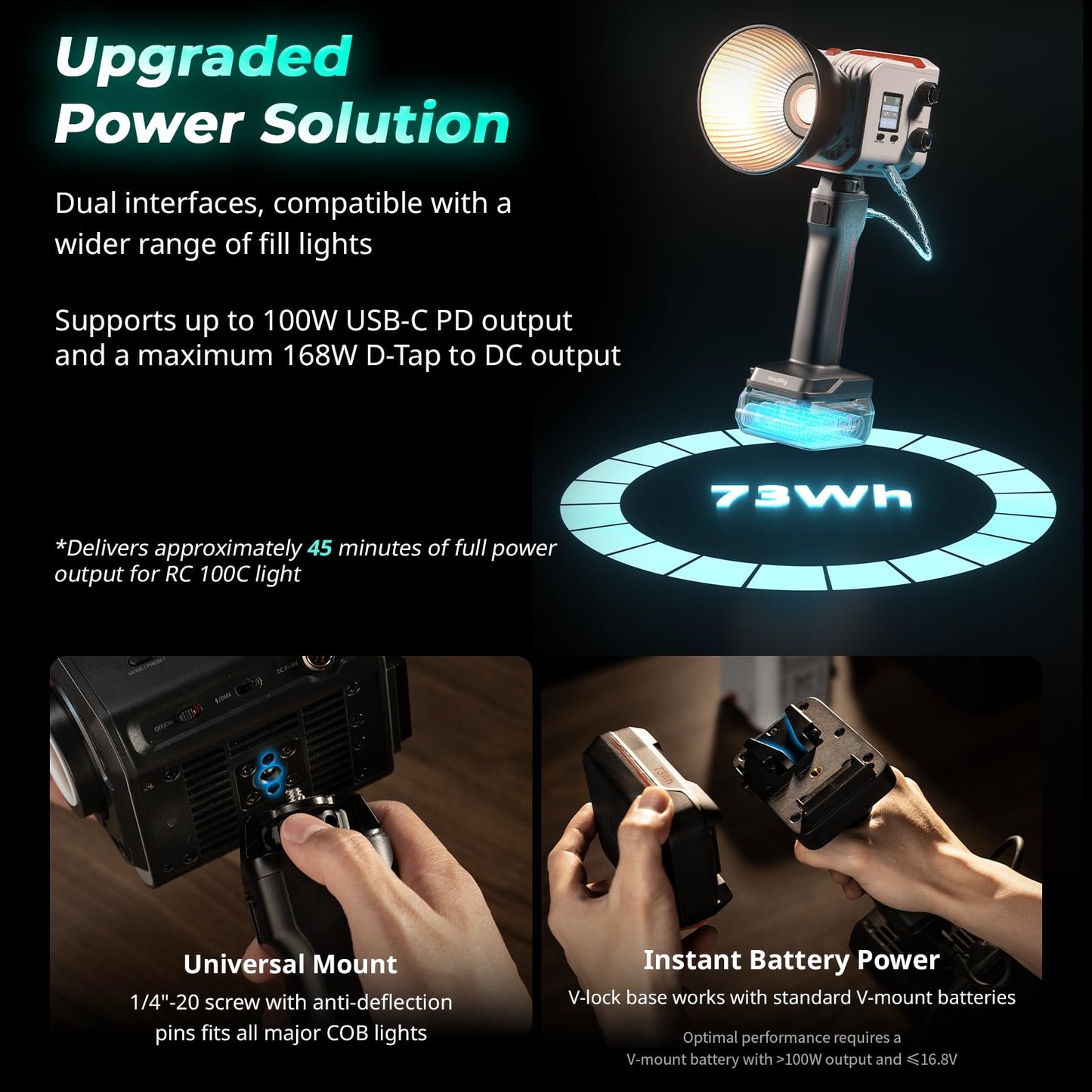 SmallRig RC 100C RGBWW LED Video Light, App Control, 100W Mini COB Continuous Output Lighting, Handheld Spotlight 2700-10000K/CRI 96+/TLCI 98+/12 Effects, 11000Lux/1m, with Battery Grip Handle, 5383