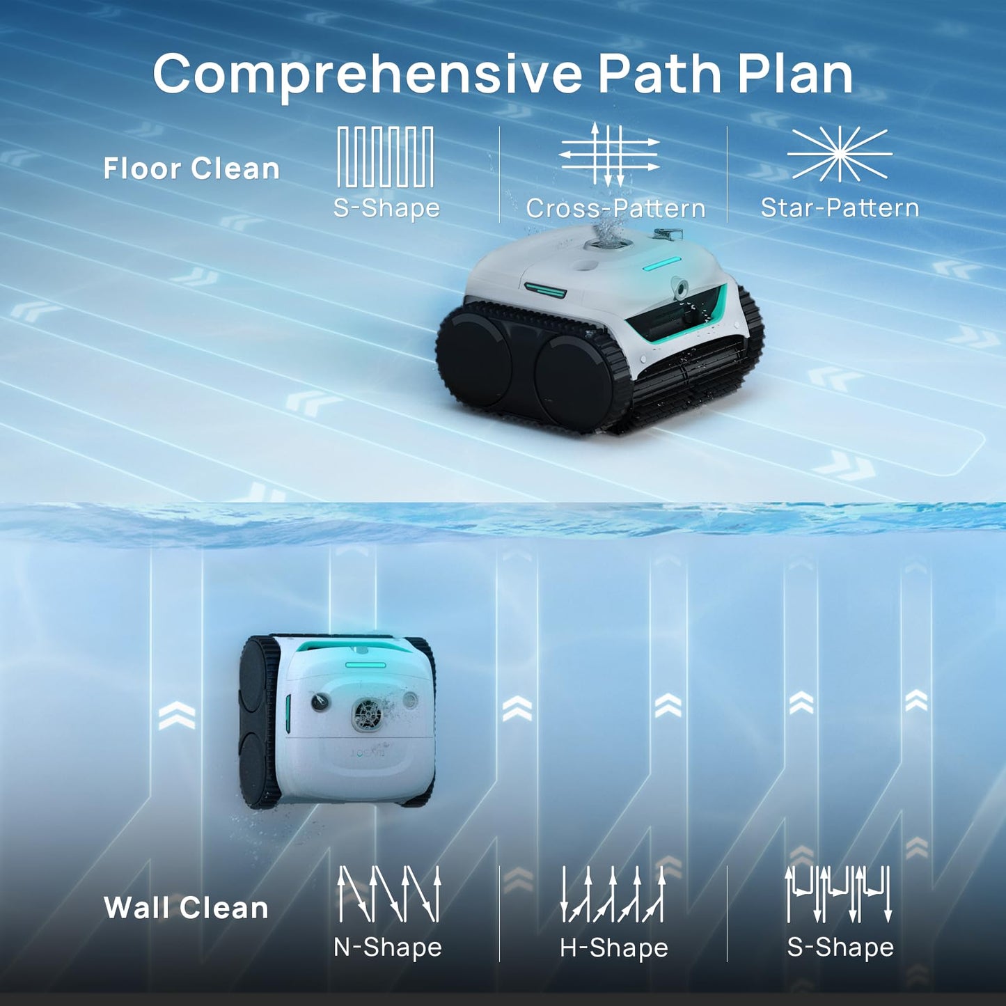 (2025 New) WYBOT C2 Vision Robotic Pool Vacuum with AI Camera, Ultra-Fine Filtration Pool Cleaners for Above&Inground Pools, Comprehensive 8 Mode, Wall Climbing, Smart Navigation, White