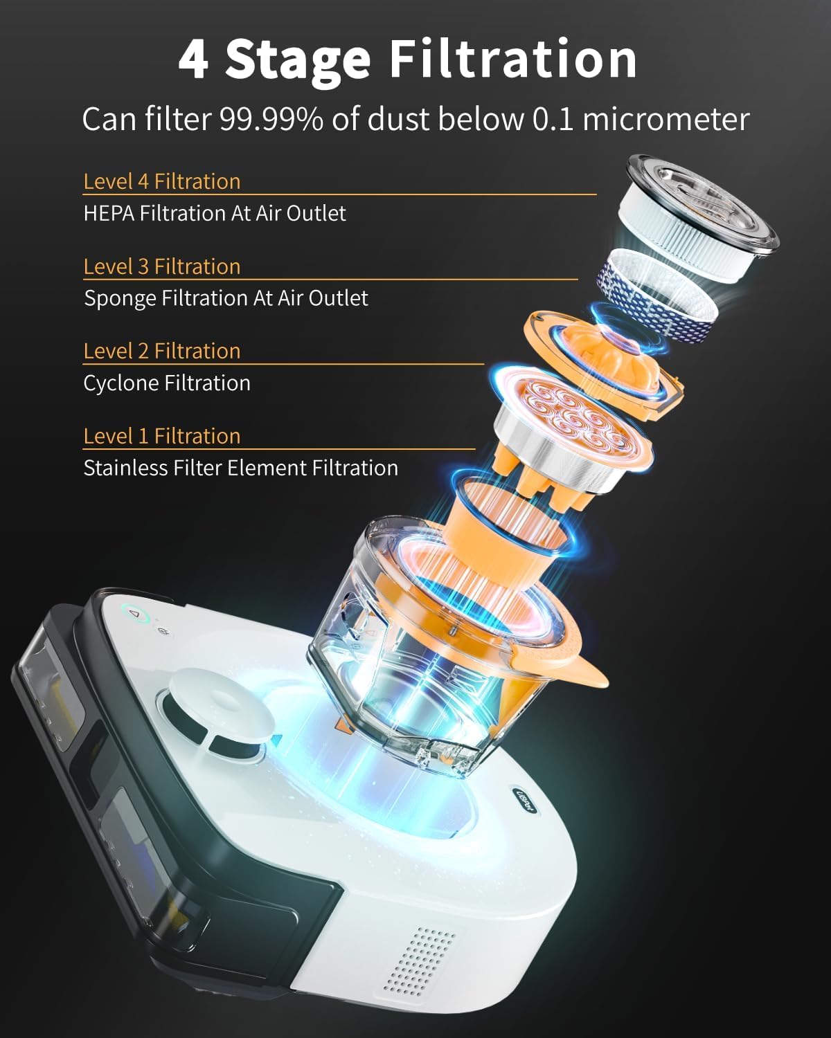 UBPET Robot Vacuum Cleaner, 22,000Pa Ultra-Strong Suction - Automatic Robot Vacuum for Pet Hair & Carpets, Tangle-Free Cleaning, Smart Mapping with LiDAR Navigation, App Controlled Vacuum Robot (V10)