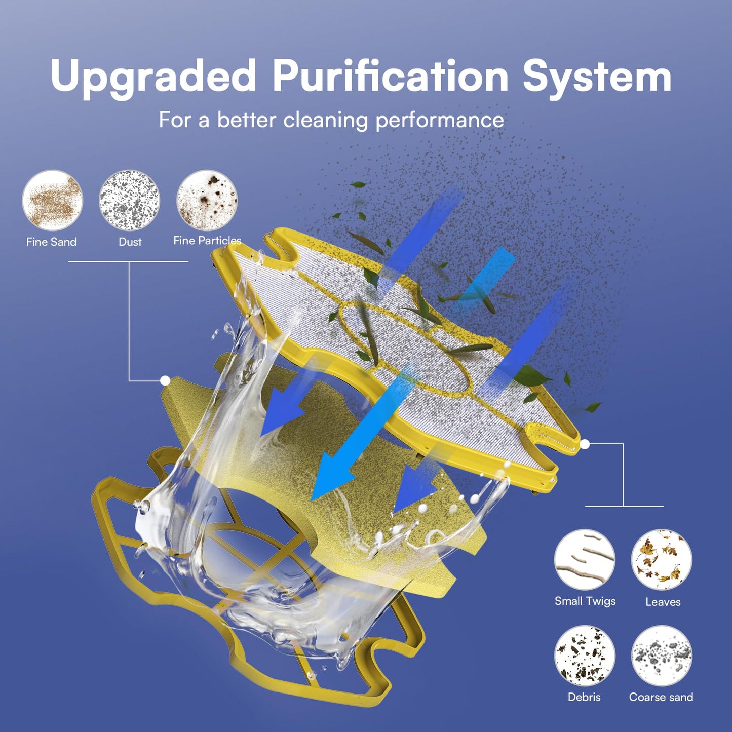 PoolMr Cordless Robotic Pool Cleaner - Above Ground Pool Vacuum - 40W Strong Suction, Dual Cleaning System, Barrier Crossing, 90-Min Runtime Up to 860 Sq for Above Ground Pools, Sliver