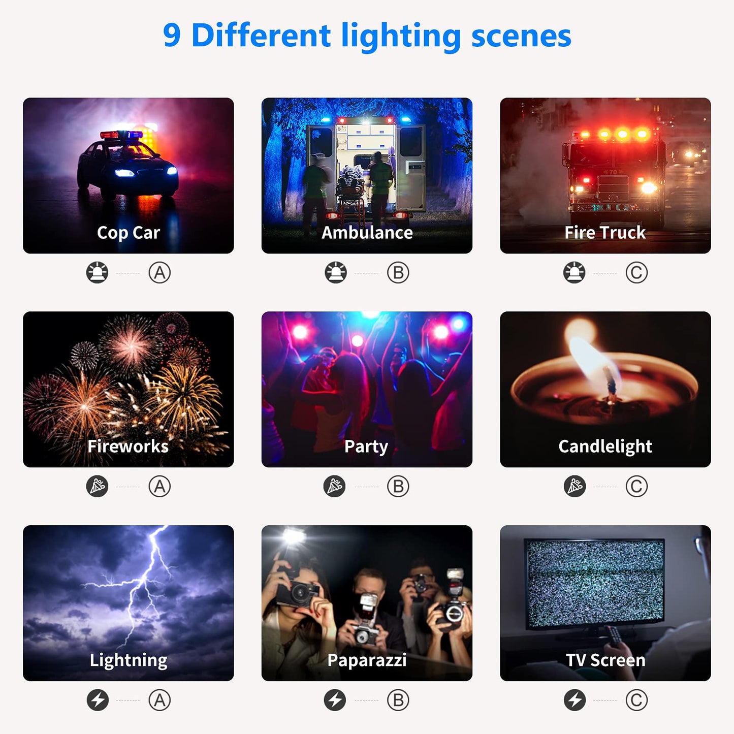 NEEWER 2 Packs 480 RGB Led Light with APP Control, Photography Video Lighting Kit with Stands and Bag, 480 SMD LEDs CRI95/3200K-5600K/Brightness 0-100%/0-360 Adjustable Colors/9 Applicable Scenes