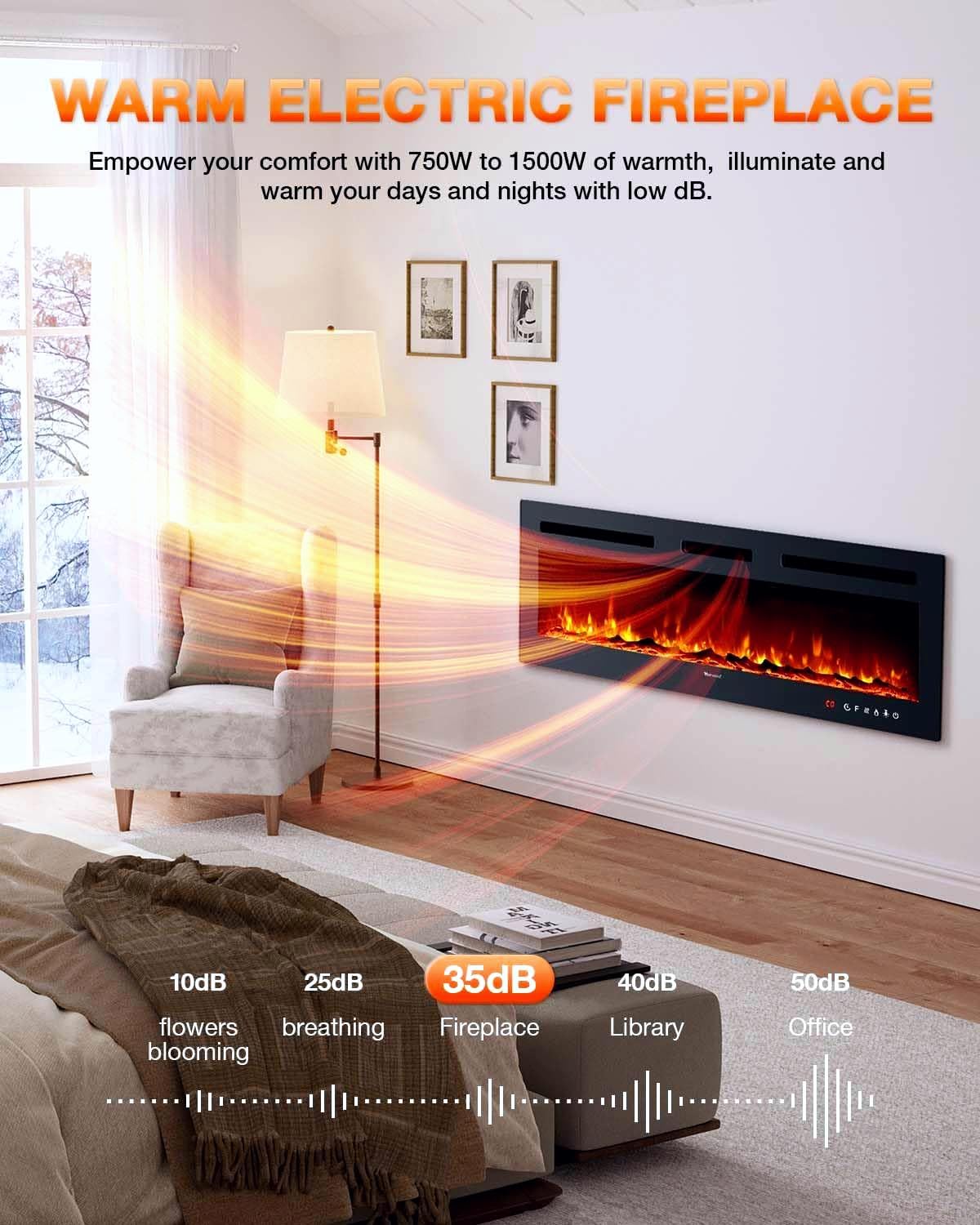 VISVEIL Electric Fireplace 60Inch,Wall Mounted Electric Fireplace Heater with Timer Inserts，TV Stand Touch Screen and Realistic Flame,Log Set,Crystal Flames 750 to 1500W，Remote for Living Room