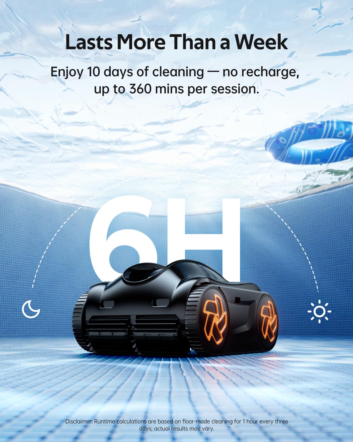 iGarden Pool Cleaner K60, 6H Runtime Cordless Robotic Pool Vacuum, Touch Screen, Smart Navigation, Cleans Floor, Walls, Waterline, Ideal for Above & In-Ground Pools, Self-Parking