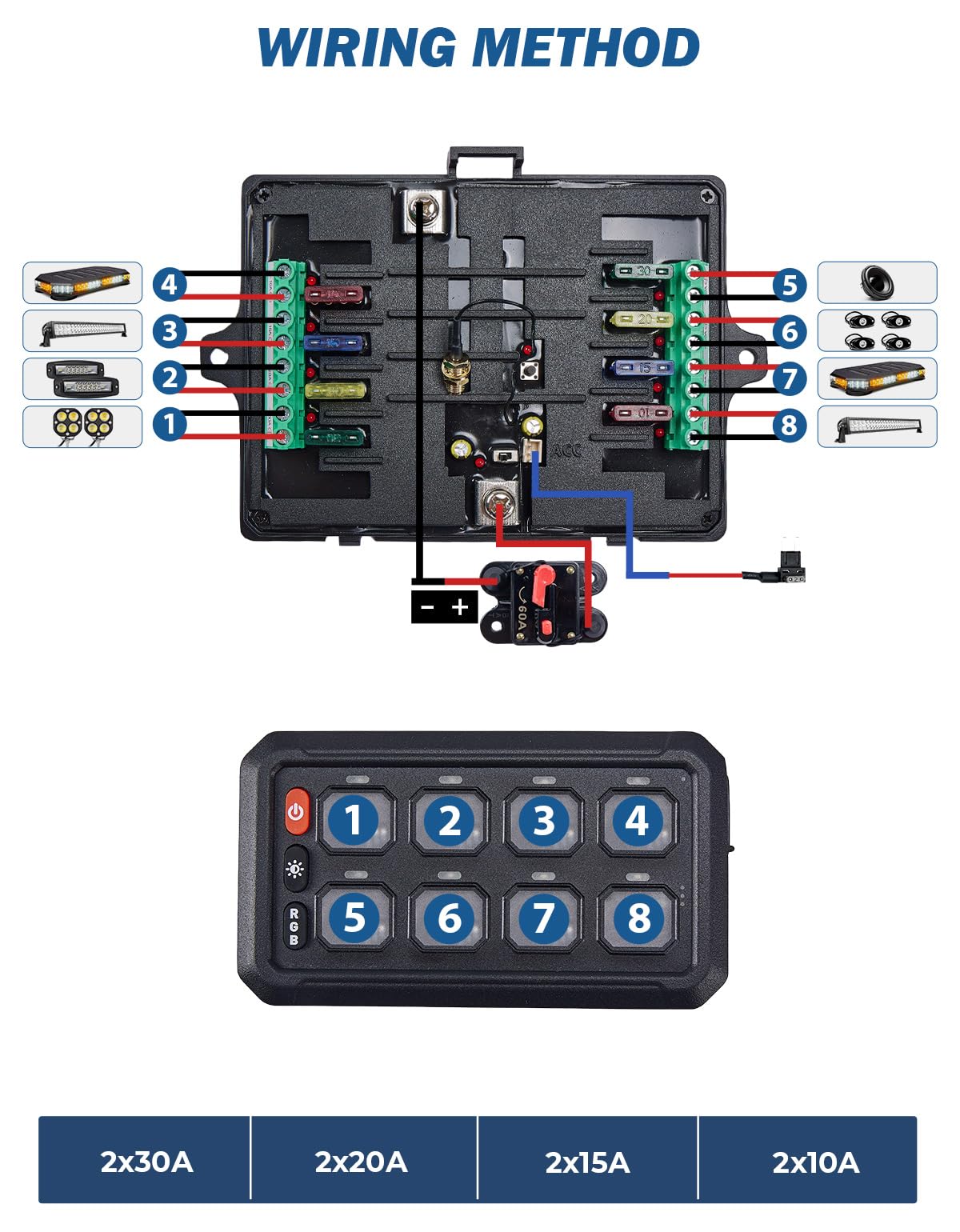 JOYTUTUS Wireless RGB 8 Gang Switch Panel 5-Level Brightness 8 Colors Universal Circuit Control Relay System Box with Toggle Momentary, Offroad Light Switch Panel Pod for Truck Boat UTV SUV Pickup