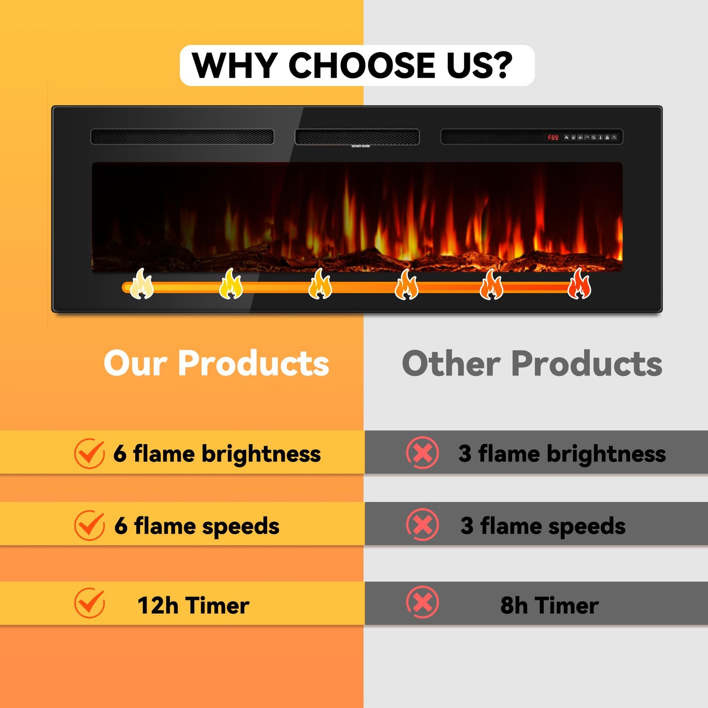 60 Inch Electric Fireplace in-Wall Recessed and Wall Mounted, Ultra-Thin Linear Fireplace Heater 750/1500W with Realistic Flame, Higher Temperatures & Lower Noise, Log Set & Crystal Options