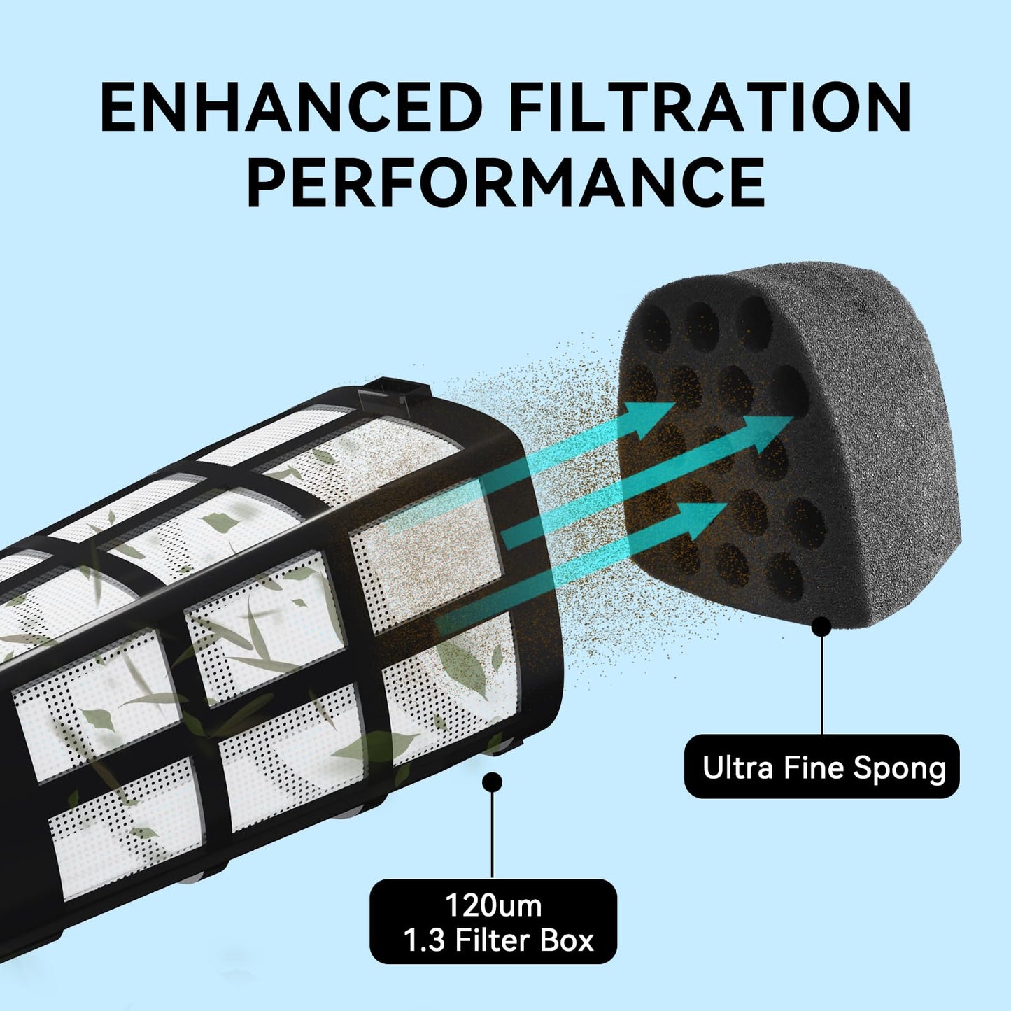 LVKE L2 Cordless Handheld Pool Vacuum for Above Ground Pool with Telescopic Pole, Strong Suction Power, 1H Runtime, High-Efficiency Screen & Fine Sponge, Ideal for Deep Pool Cleaning, Blue