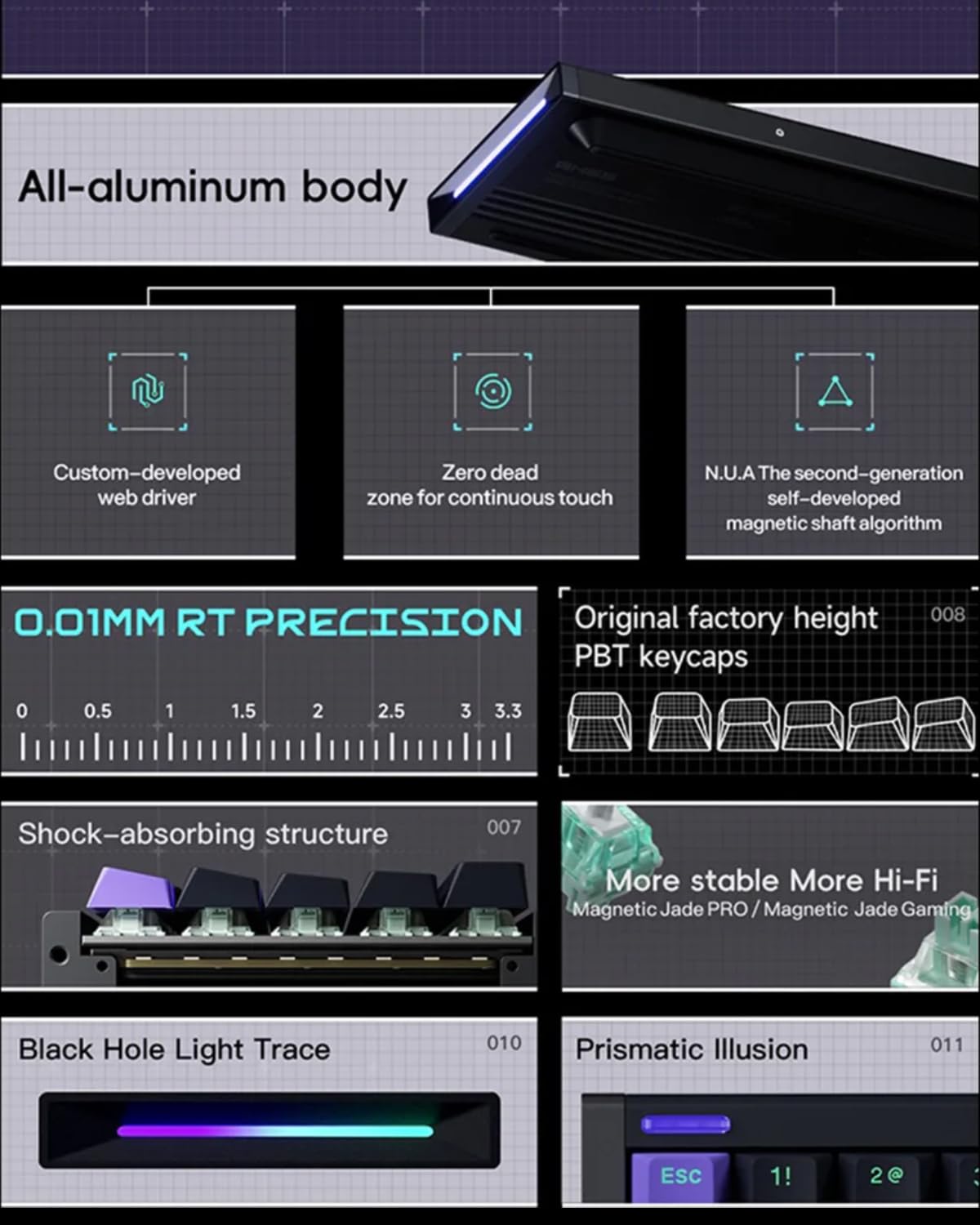 NuPhyX BH65 All-Aluminum Magnetic Gaming Keyboard,65% 68keys RGB Rapid Trigger Wired Custom Hall Effect Keyboard,PBT keycaps,Actuation Point Adjustable,8K Hz Polling Rate-Magnetic Jade Pro