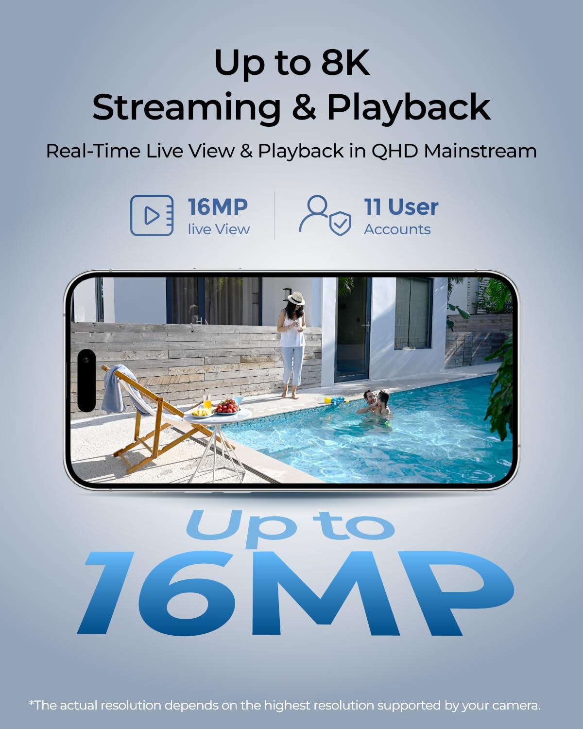 REOLINK Home Hub Pro, Centralized Control for up to 24 Security Cameras, up to 16TB HDD Storage, 2TB HDD Included, AES-128 Encryption, 16MP Streaming, Wi-Fi 6, and 120dB Siren. No Monthly Fees
