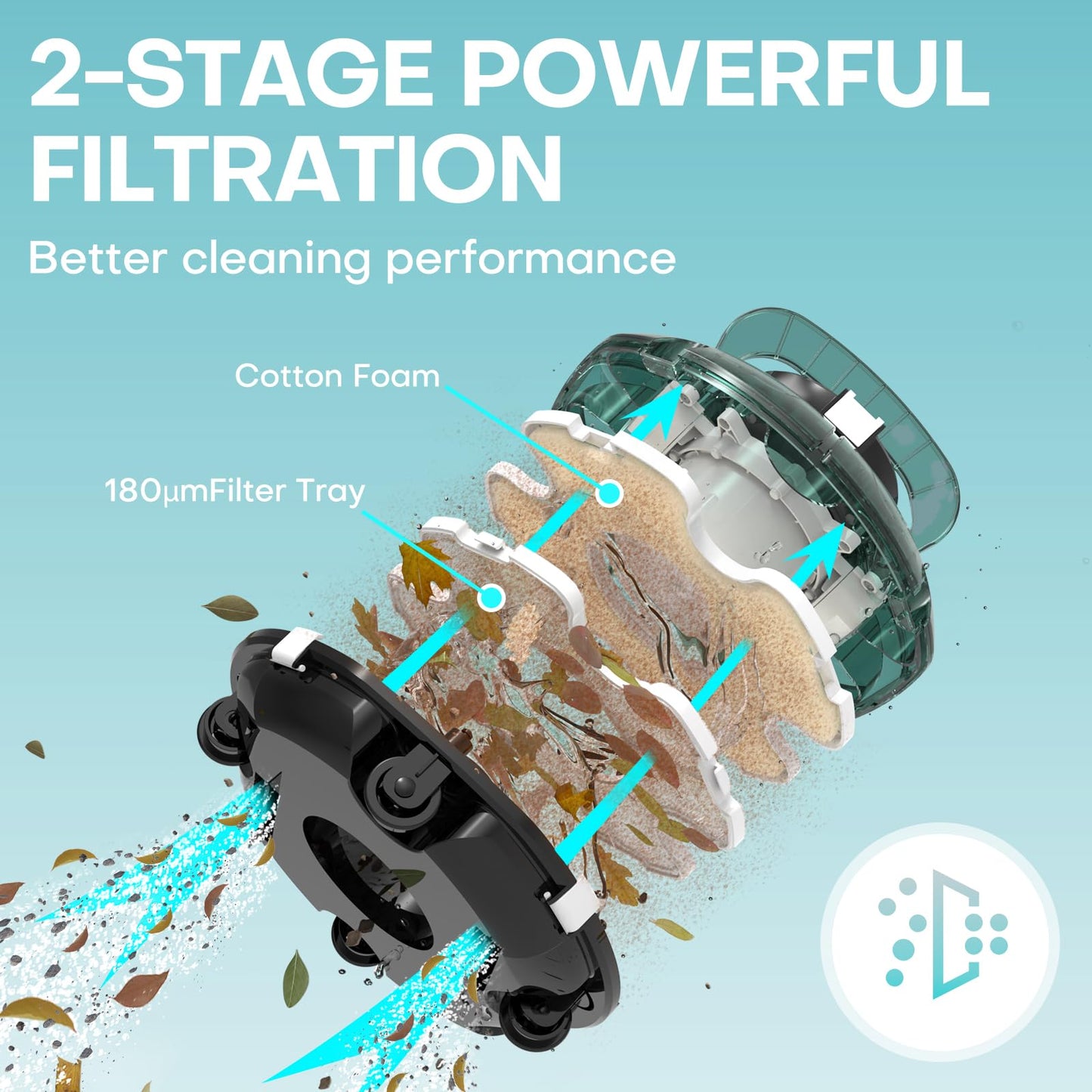 Cordless Robotic Pool Cleaner,Powerful Suction & Dual-Layer Filtration Automatic Vacuum for Above-Ground Pools up to 645 Sq. Ft, Lightweight, Self-Parking