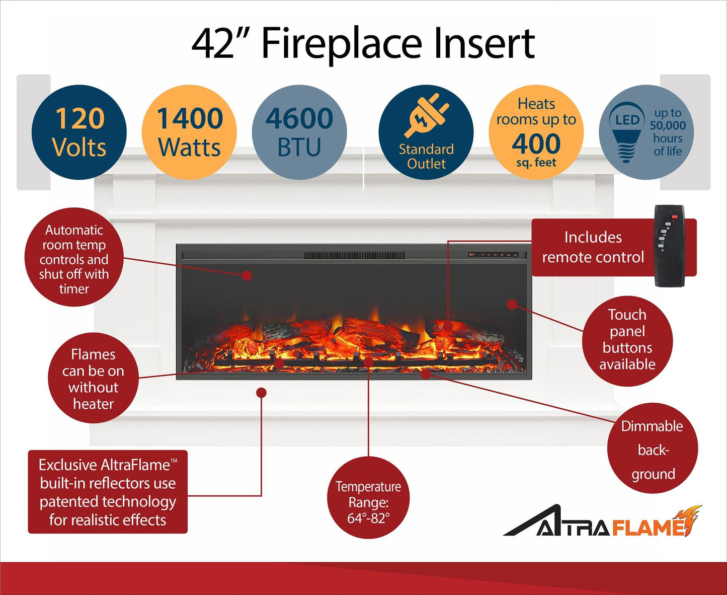 Ameriwood Home Farmington 49 Inch Electric Fireplace with Mantel, Replaceable Fireplace Insert Heater. Remote Control, Timer, Realistic Log and Flame Effect, Ivory Oak