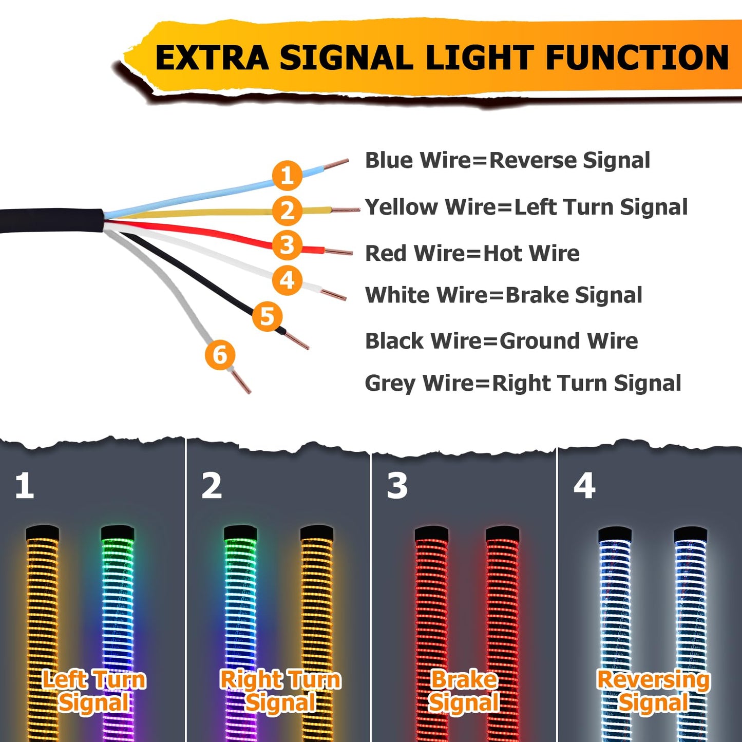 WeiSen 2PCS 1FT Fat COB Whip Light w/Brake Turn Reverse Light, Spiral RGB Chasing Lighted Whips with Plug & Play Rocker Switch Compatible with Polaris RZR Ranger Maverick X3 UTV ATV
