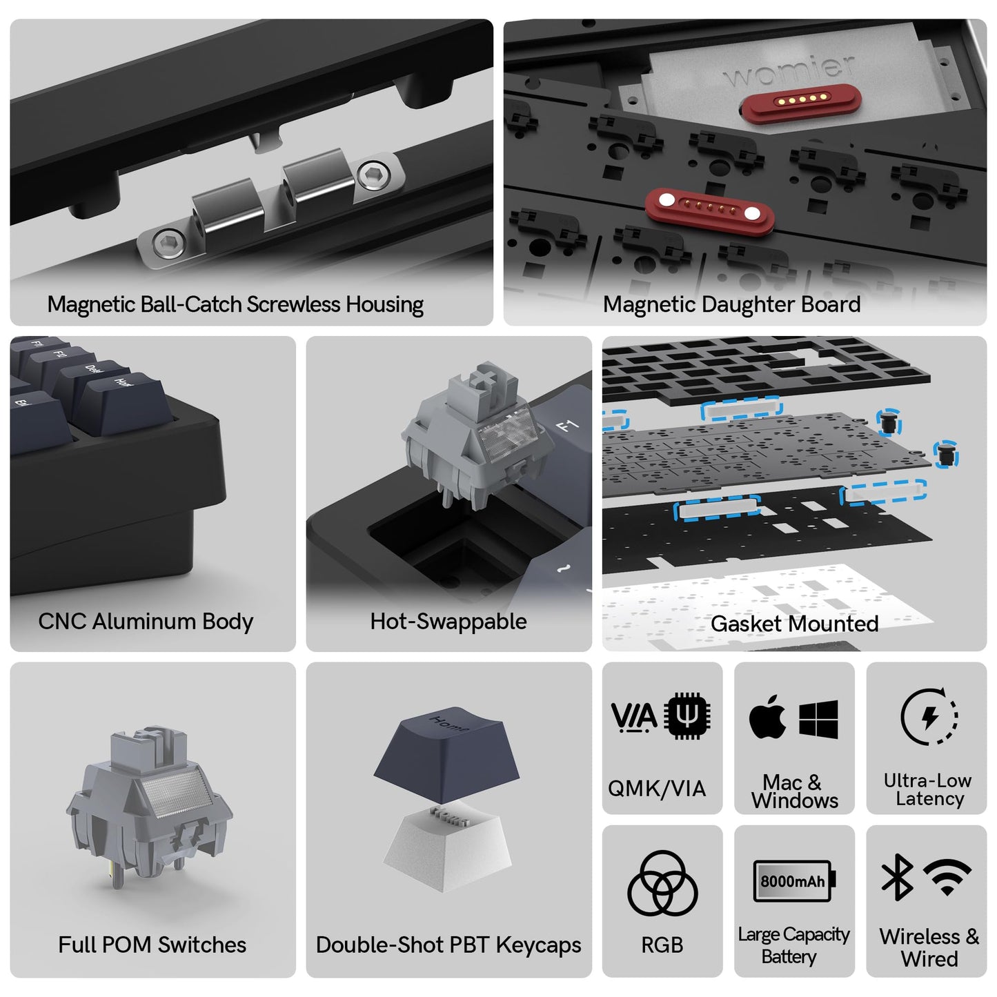 Womier RD75 Pro 75% Keyboard, Quick Release Wireless Aluminum Gaming Keyboard, QMK/VIA Tri-Mode Mechanical Key Board Custom Hot Swappable with RGB Creamy for Windows/Mac/PC,Black (Black)