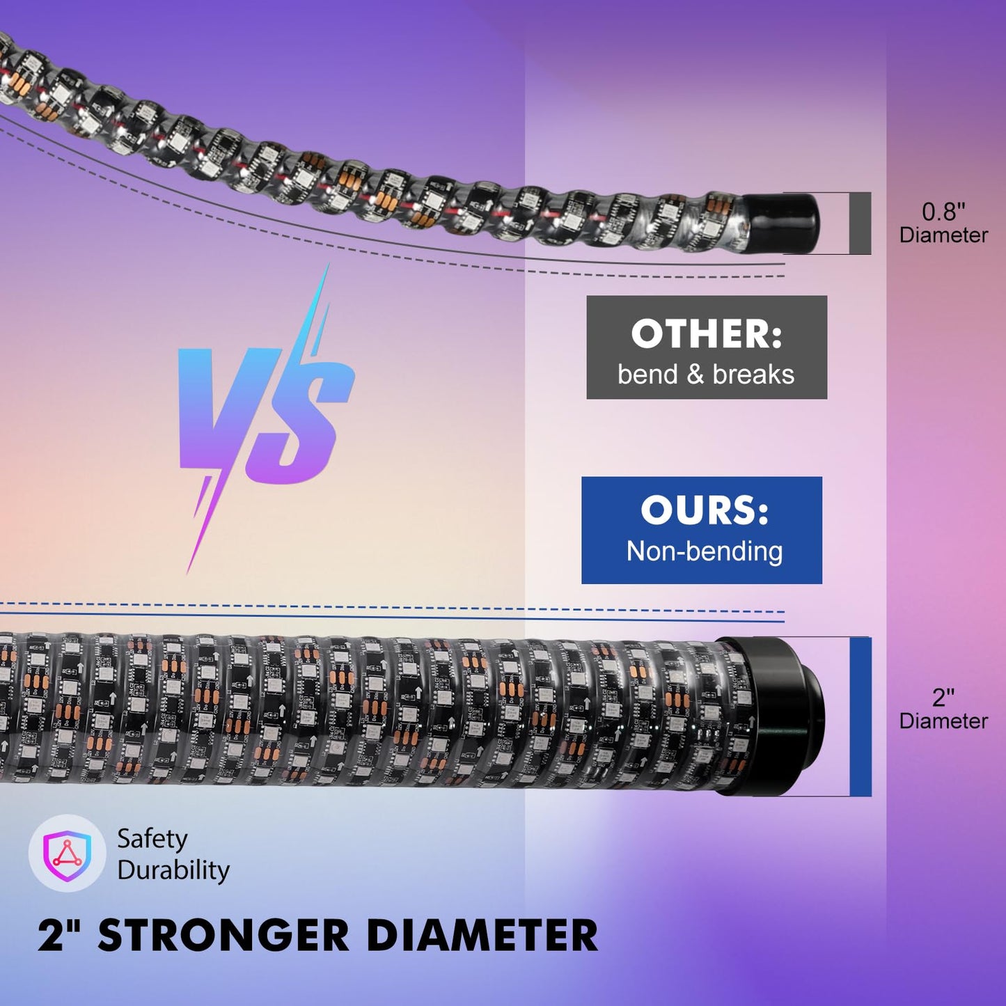 Bevinsee 2PCS 3FT Fat Whip Lights for UTV ATV, Spiral RGB Chasing/Dancing LED Whip Lights with APP & Remote Control, Antenna Lighted Whips for RZR SXS Can-Am Dune Buggy Offroad Truck