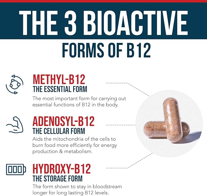 BioActive Vitamin B12 1000 mcg | All 3 BioActive B12 Forms Plus Methylfolate Cofactor - Methyl B12, Adenosyl B12 & Hydroxy B12 | Supports Energy, B12 Levels & Mood | Vegan, Non-GMO (60 Servings)