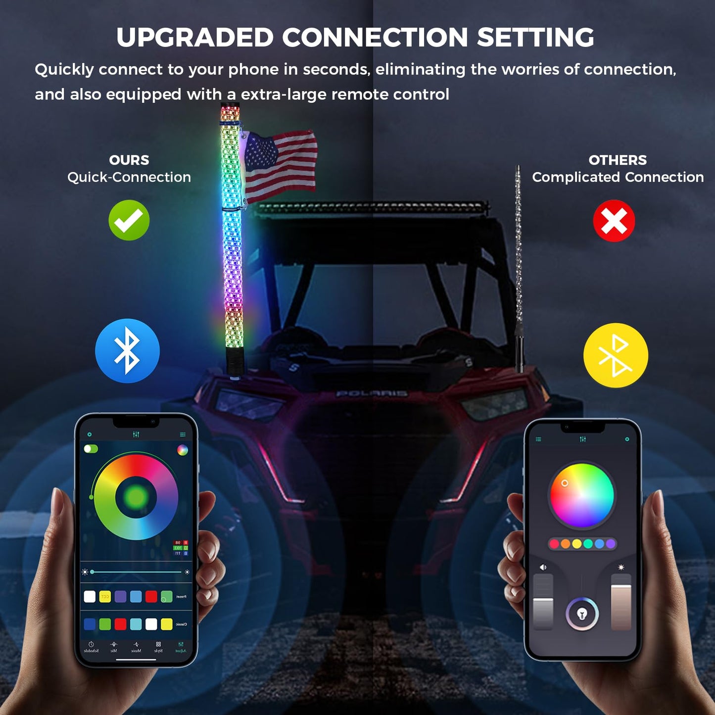 STARKMAN (2 Pack) 3FT Fat Whip Lights, Music LED Whip Lights with App & Remote Control, Spiral RGB Chase Light Up Antenna Whip with Rocker Switch, for SXS ATV UTV RZR Can-am X3 Off-Road