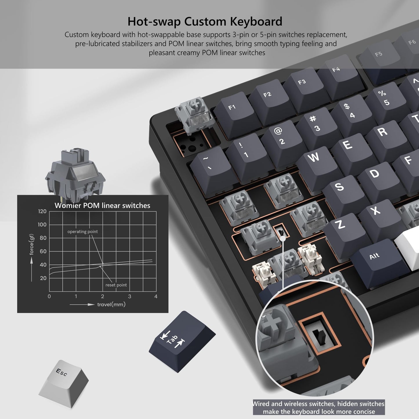 Womier RD75 Pro 75% Keyboard, Quick Release Wireless Aluminum Gaming Keyboard, QMK/VIA Tri-Mode Mechanical Key Board Custom Hot Swappable with RGB Creamy for Windows/Mac/PC,Black (Black)