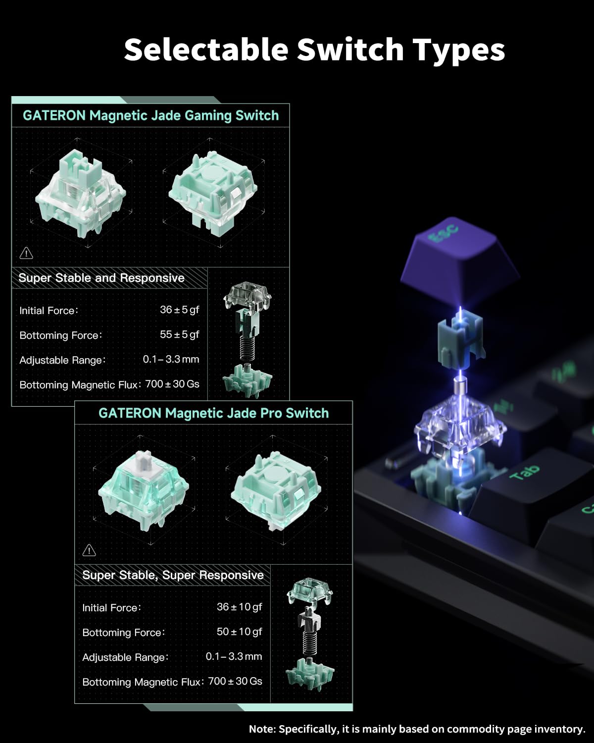 NuPhyX BH65 All-Aluminum Magnetic Gaming Keyboard,65% 68keys RGB Rapid Trigger Wired Custom Hall Effect Keyboard,PBT keycaps,Actuation Point Adjustable,8K Hz Polling Rate-Magnetic Jade Pro