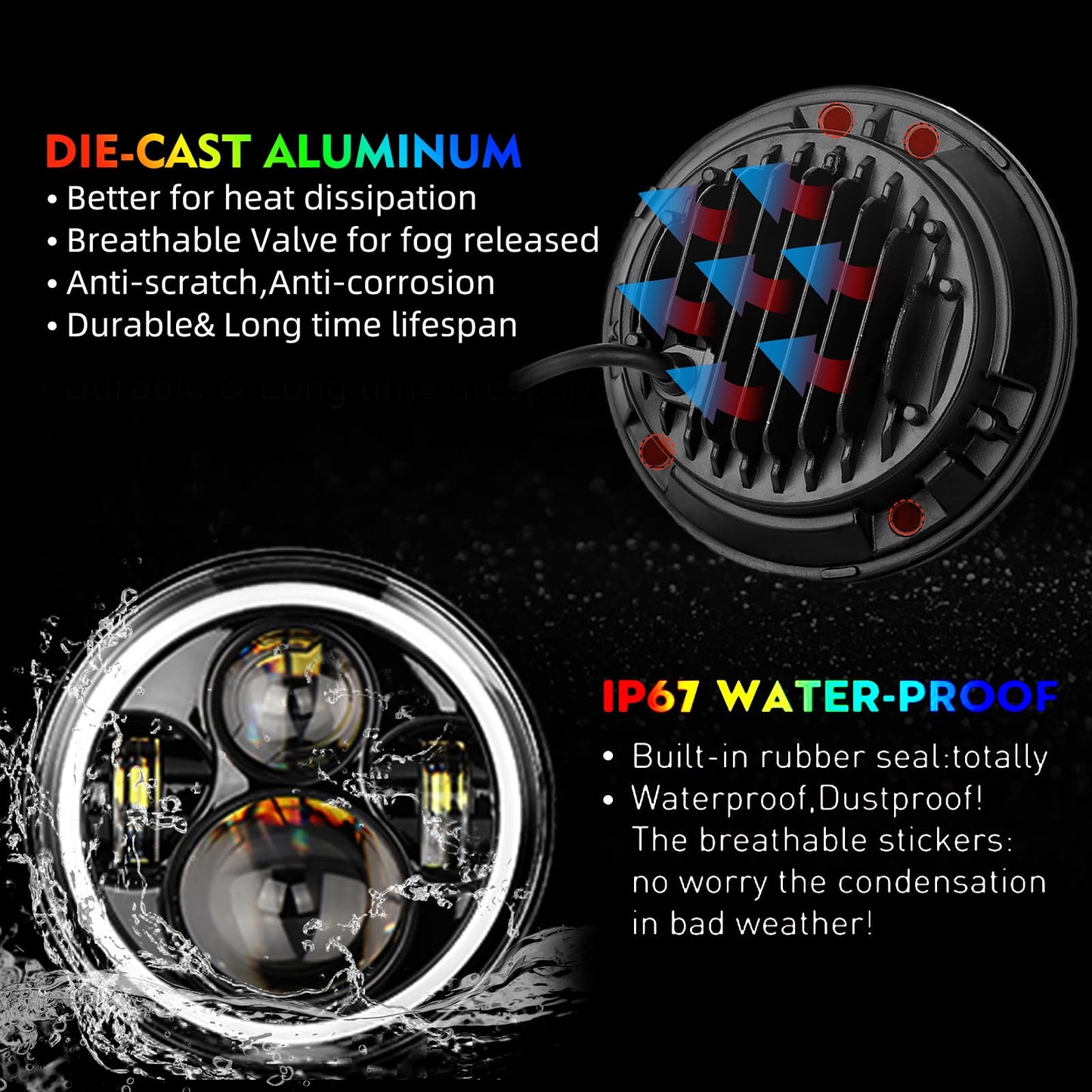 YEEGO DIRECT 7 Inch LED Headlight RGB Halo for Wrangler Headlights & 4 Inch RGB Fog Lights, DOT Approved, Bluetooth APP Control Custom Colors, Compatible with Wrangler 1997-2018 JKU JK TJ LJ