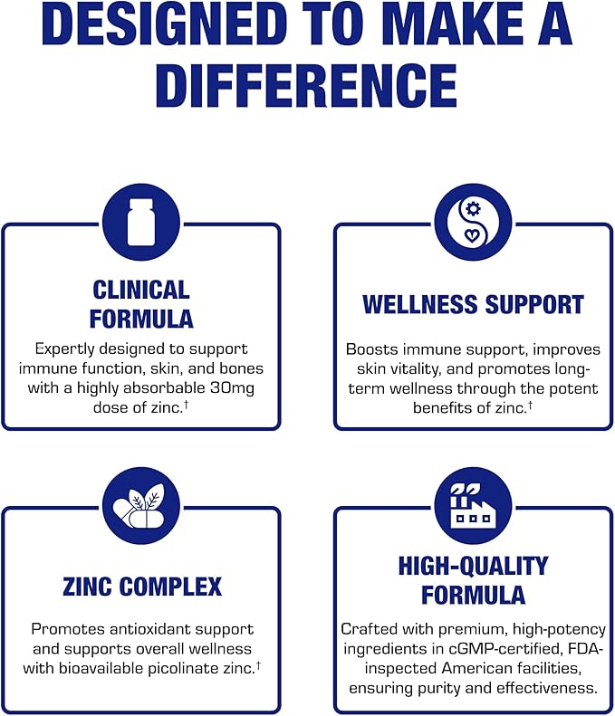 Chelated Zinc Picolinate 30mg - Clinically Formulated High Potency Zinc Supplement for Women & Men for Healthy Skin Bone & Immune System Support - Vegan Non-GMO & Easy to Swallow - 100 Servings