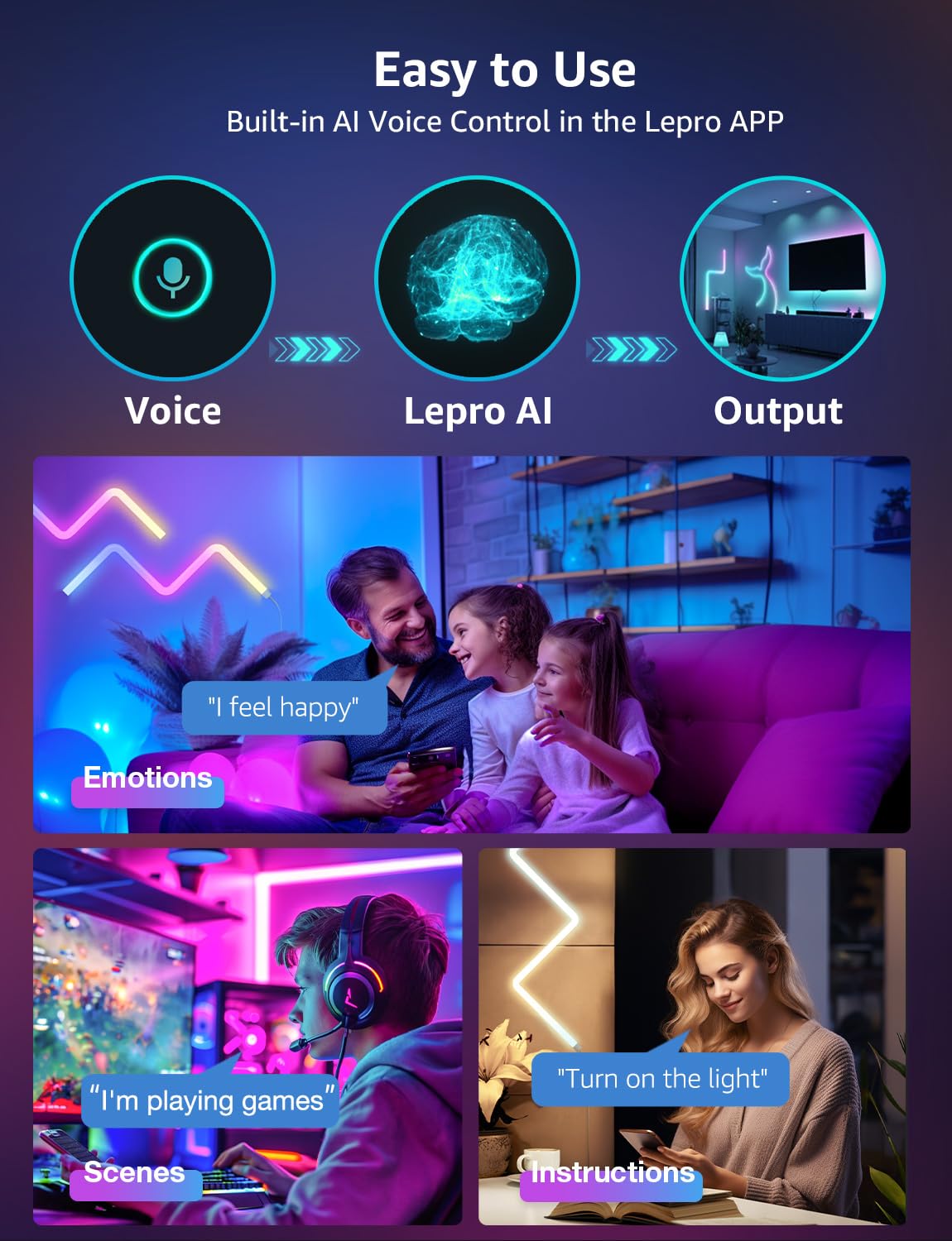 Lepro WL1 AI Smart RGB Wall Lights for Christmas Decorations, LLM AI Generated Lighting with LightBeats Music Sync, Voice Control Via App, Wi-Fi & Bluetooth LED Light Bars, 8 Pcs with 4 Corners