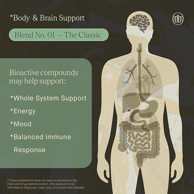 Blend No.1-6 Mushroom Blend Tincture Reishi, Chaga, Lions Mane, Turkey Tail, Cordyceps, & Shiitake, Natural Support Immunity Booster, Increase Energy & Cognitive Function (240 Servings)