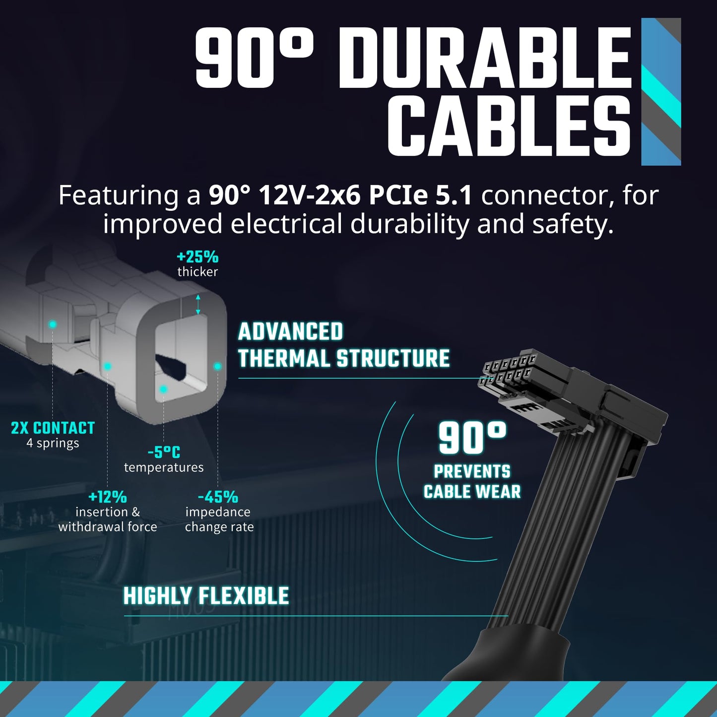 Cooler Master MWE Gold 850 V3 ATX 3.1 Full Modular PSU, 850W, 80+ Gold Efficiency, 90° 12VHPWR|600W PCIe 5.1, GPU Support RTX 4090, Zero-RPM Mode, Hexagonal Fan Cover, 10-Year