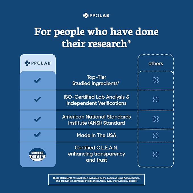 Brain-fx™ Nootropic Brain Energy Memory & Focus Supplement, Lions Mane Extract, L Theanine, Methyl B12 5MTHF B Complex, Alpha GPC Choline, Bacopa Monnieri, Ginseng, Cordyceps, Huperzine A BDNF Factor