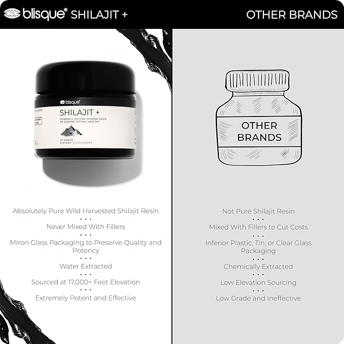 Blisque – Pure Himalayan Organic Shilajit Resin Supplement | Authentic and Natural | Golden Grade A | Contains Fulvic Acid and Trace Minerals | 30 Grams