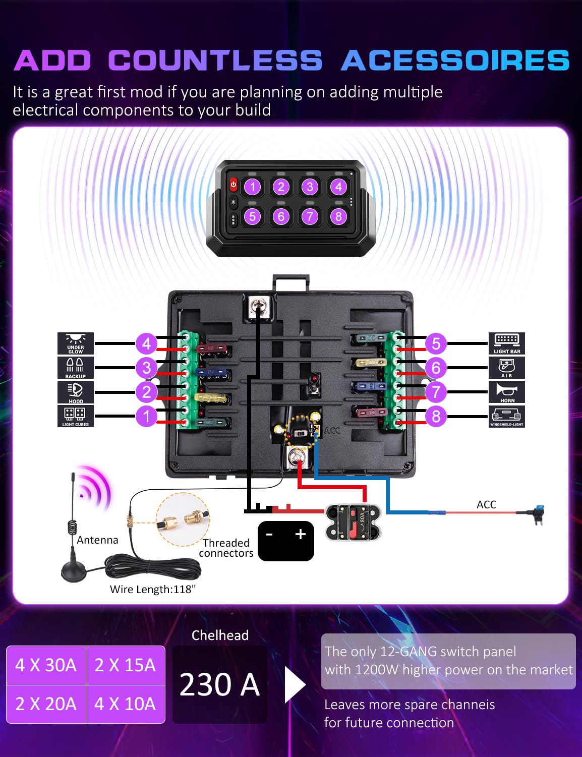 Chelhead Wireless Switch Panel 12V 8 Gang Remote Control Range 165FT RGB Waterproof Multifunction Toggle Momentary Strobe Circuit Control Relay System Box for Off Road Truck SUV UTV RV