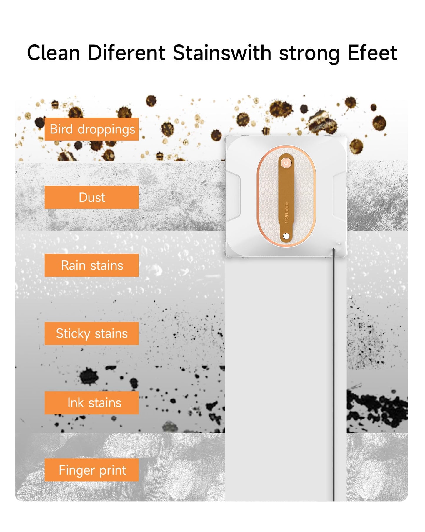 SEEING.U Window Cleaning Robot, Window Cleaner Robot with Dual Water Spray 6000Pa Suction Power Automatic Cleaning with Intelligent Path Planning Perfect for High-Rise Windows and Glass Doors