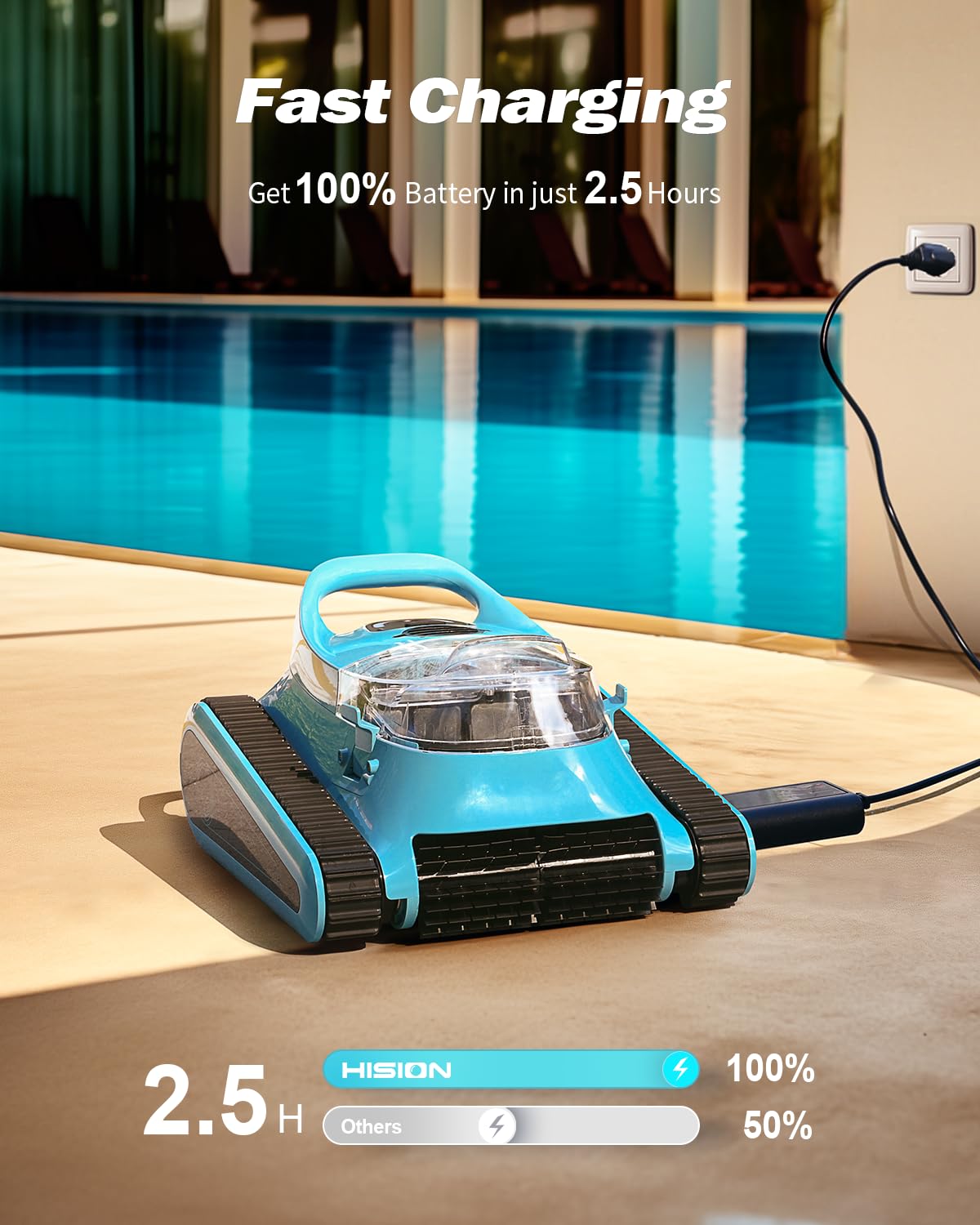 (2025 Upgraded) Cordless Robotic Pool Vacuum Cleaner,Wall-Climbing & Waterline Cleaning, Smart Navigation & App Control, 150 Min Runtime for In-Ground & Above Ground Pools up to 2000 Sq Ft