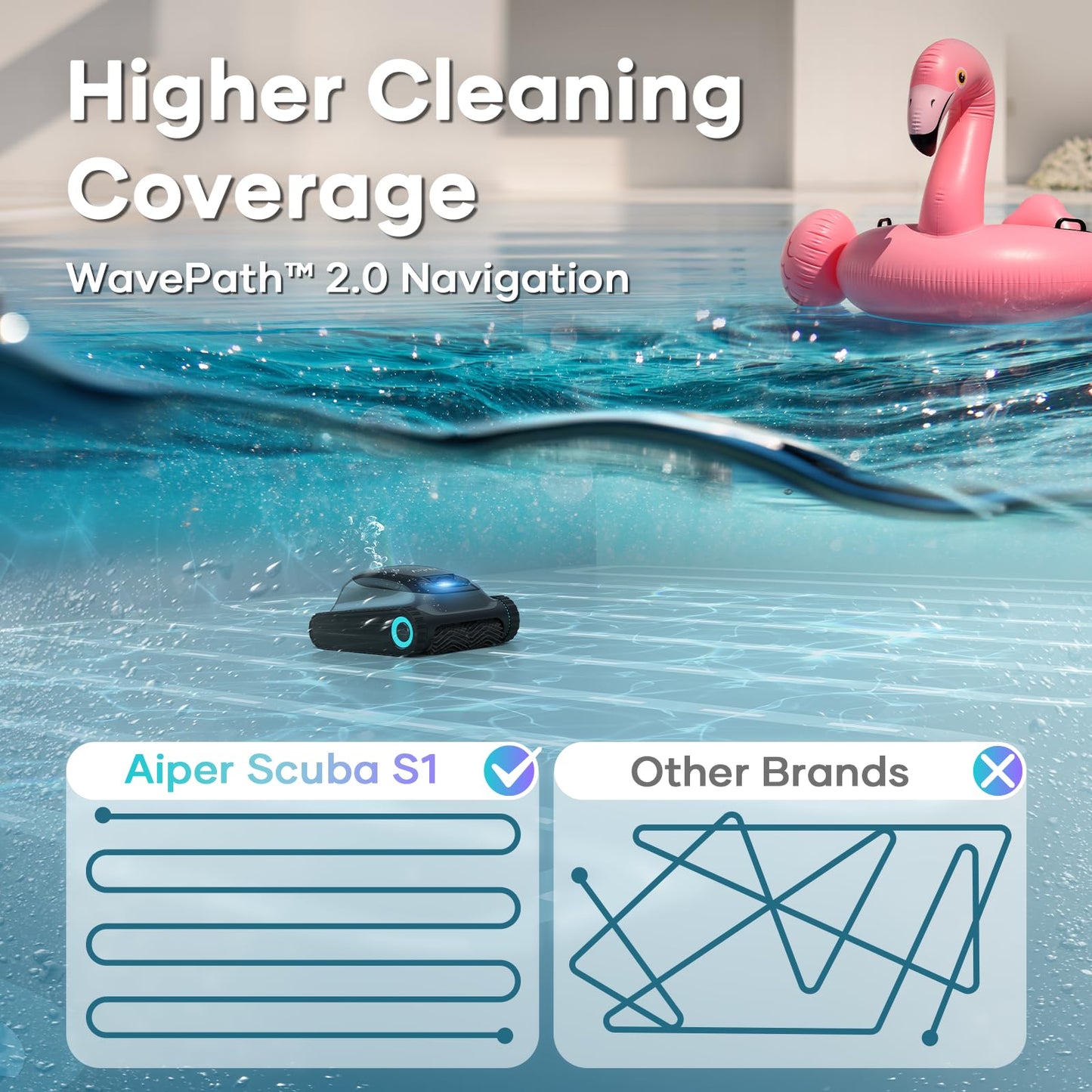 Aiper Scuba S1 Robotic Pool Cleaner, 150 Min Battery Life, WavePath 2.0 Smart Navigation, Over-The-Waterline Scrubbing, for Inground and Above Ground Pools up to 1600 sq.ft