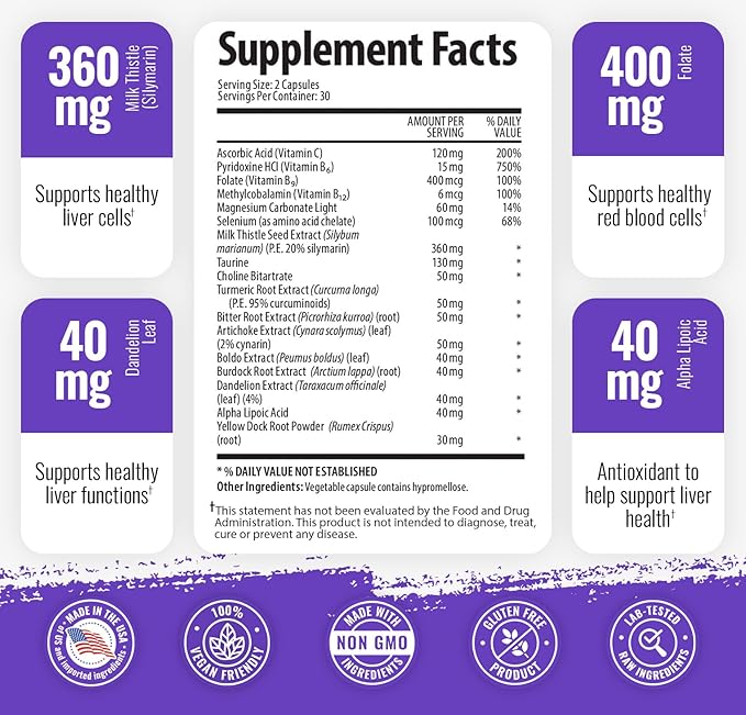 1 Body Liver Support Supplement with Milk Thistle & Dandelion, Twin Pack, 60 Capsules Each