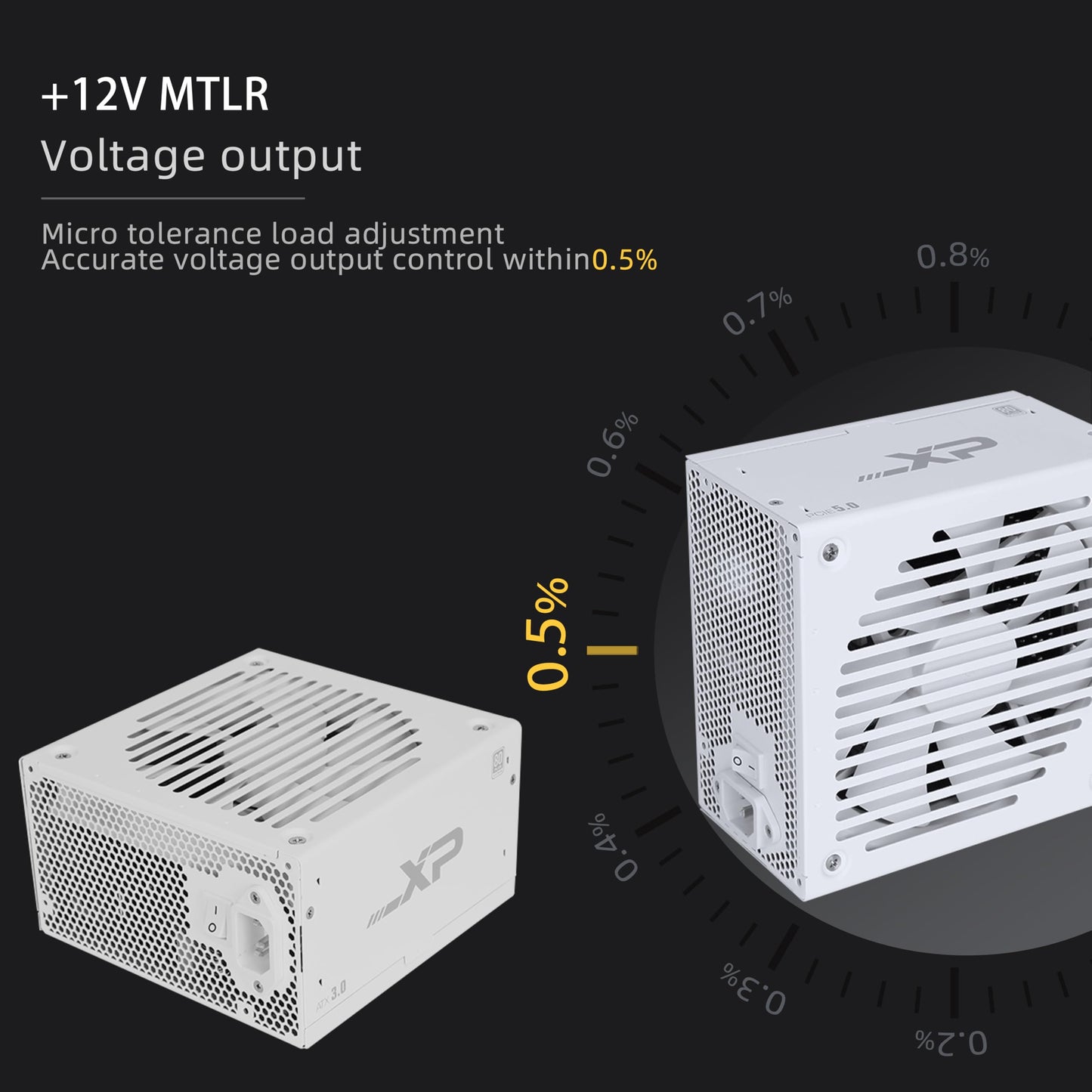 SAMA 1200w Power Supply,XP Series White PSU ATX 3.0 & PCIE 5.0 ECO Fanless 80Plus Platinum Certified Full Modular Support RTX 40 Series