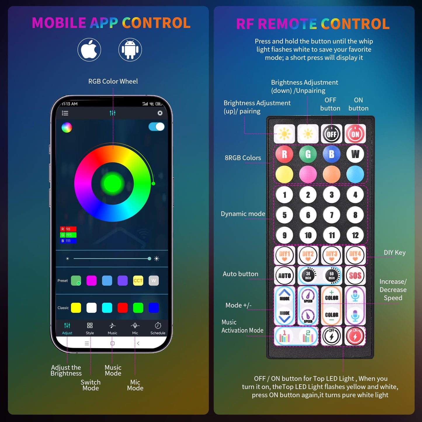 2PCS 3FT LED Whip Light and Blare Flash Light Kit with Spring Base, Spiral RGB Chase and Music Lights Whips with Rocker Switch, App & Remote Control, for UTV ATV RZR SXS Can-Am Polaris