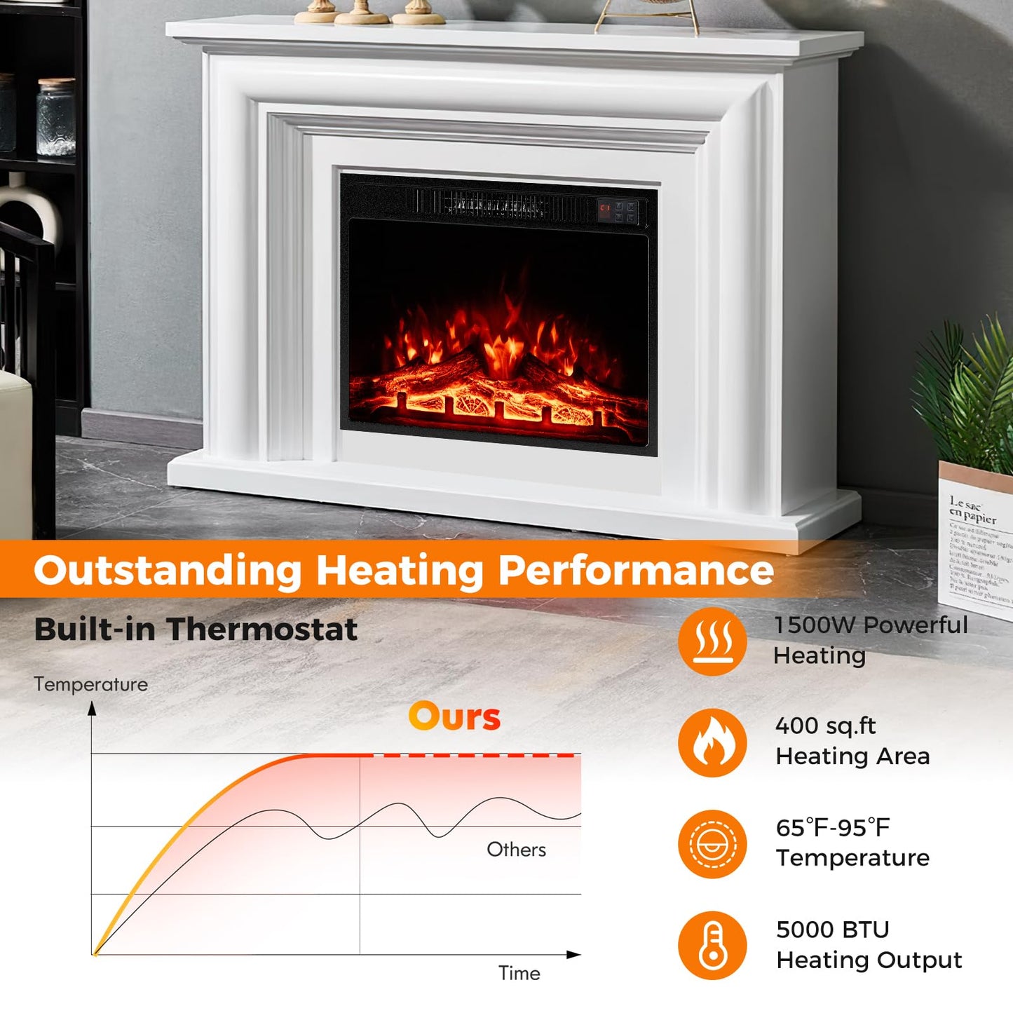 Tangkula 23" Electric Fireplace, 5,000 BTU Fireplace Insert with Remote Control, 3 Flame Colors & Brightness Levels, Recessed Fireplace Heater with 1-8H Timer, Thermostat & Overheat Protection