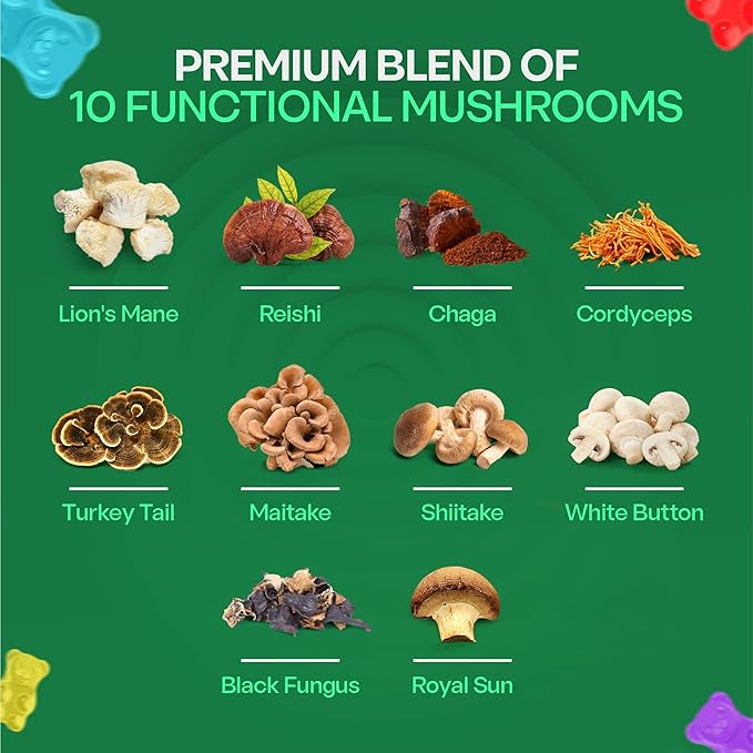 BIO VITALICA BioVitalica Mushroom Gummies - Lions Mane Gummies for Adults with 10 - Blend Mushrooms Complex Reishi, Chaga, Cordyceps, Turkey Tail, & More - Mushroom Supplement - Parental (6)