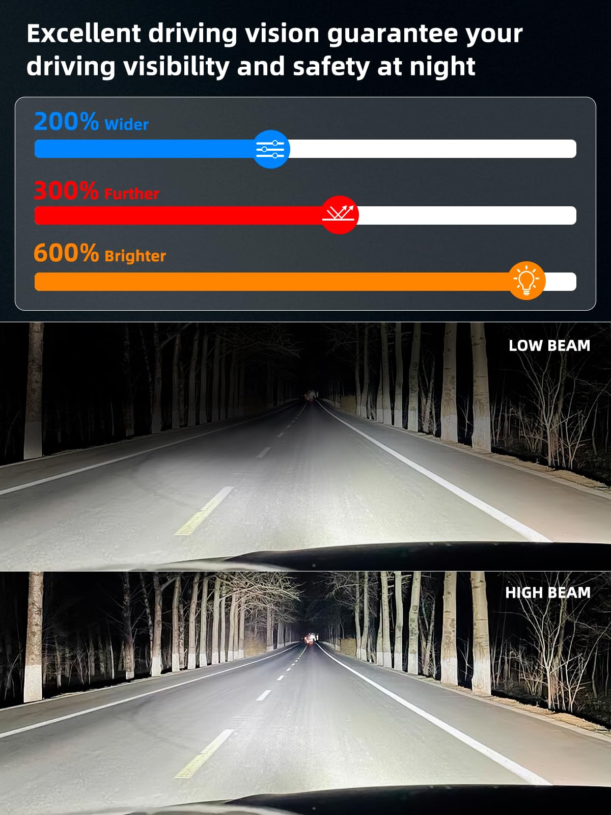 VI9000 7 inch Led Headlights Round with White DRL RGB Halo Turn Signal DOT Approved H6024 Led Headlights Compatible with Jeep Wrangler JK TJ CJ & Miata & Chevy S3 & Hummer H1, Plug and Play (Pair)