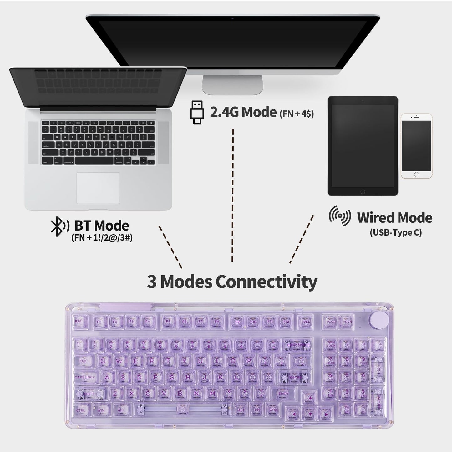 KiiBoom Phantom 98 Hot Swappable Crystal Gasket-Mounted Mechanical Keyboard, Triple Mode NKRO Gaming Keyboard with South-Facing RGB, Clear Keycaps, 8000mAh Battery for Win/Mac (Purple)
