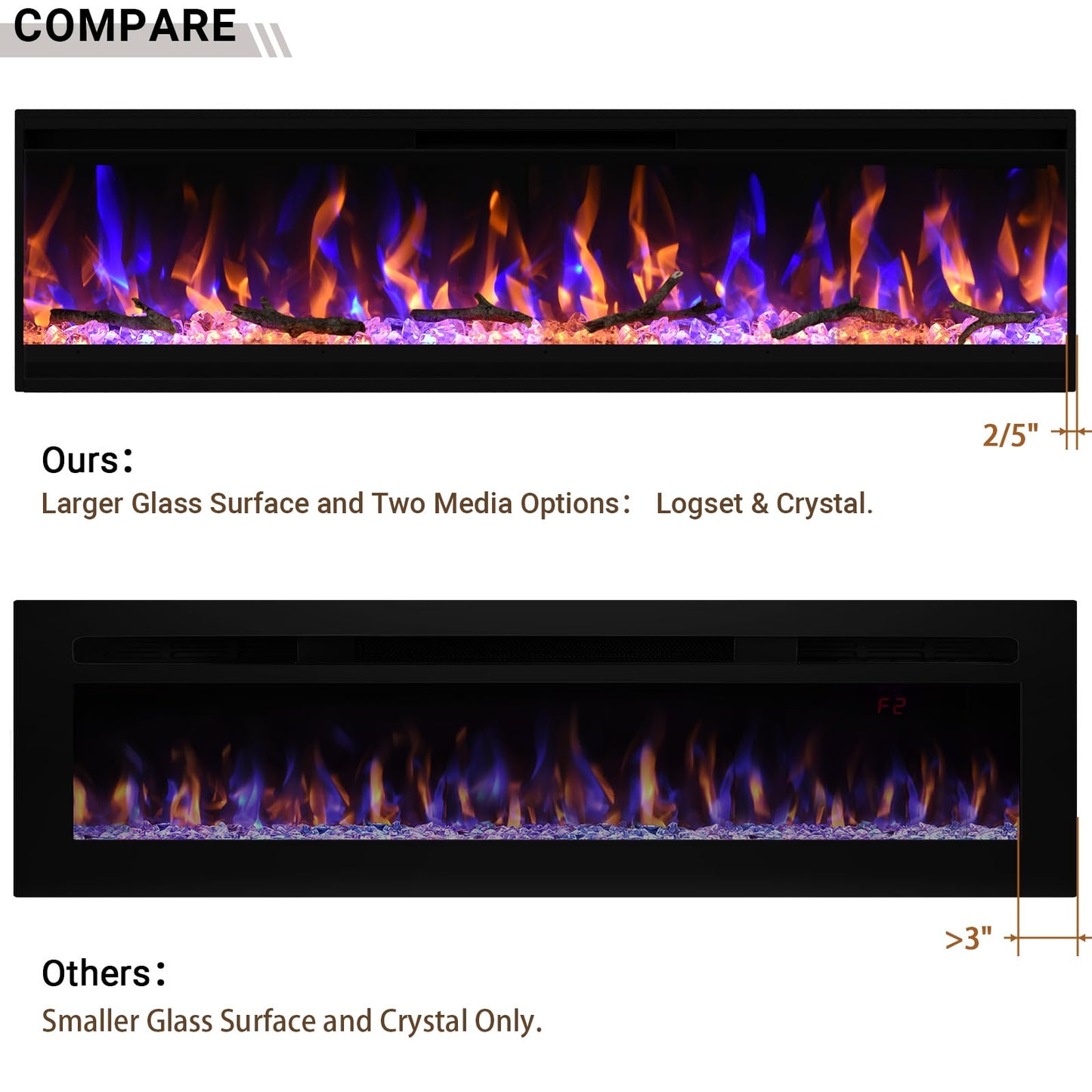 Feelcoo 50 inch Electric Fireplace, 4.3" Ultra-Thin Electric Fireplace Inserts, Ultra-Narrow Frame, Wall Mounted and Recessed Fireplace, Log & Crystal, Touch Screen & Remote Control, 1500W