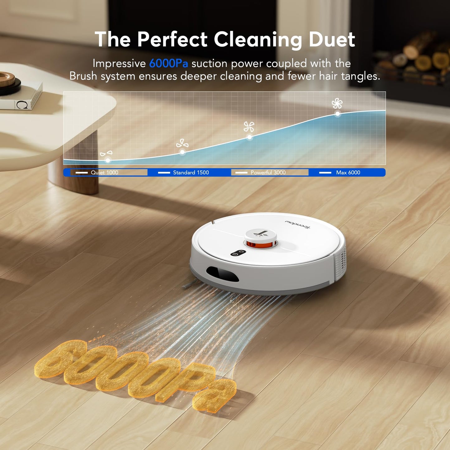 Teendow D20S Max+ Robot Vacuum and Mop, Specifically Handling Pet Hair Design, 6000Pa Max Suction, with Self-Empty Dock, 10 Weeks Hands-Free Cleaning, PreciSense LiDAR Navigation, App & Voice Control