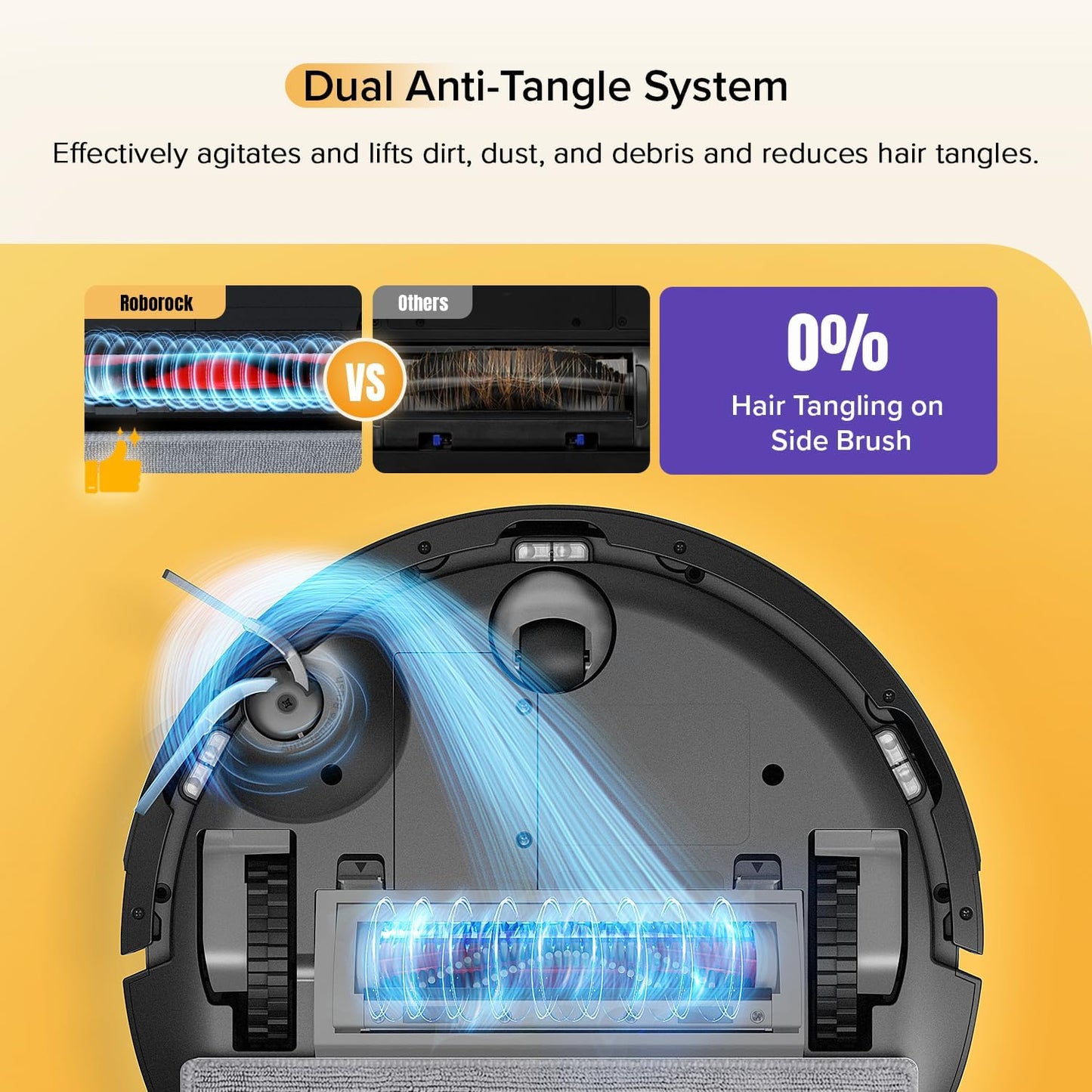 roborock Q7 M5 Robot Vacuum and Mop Combo, 10,000Pa HyperForce Suction, Robotic Vacuum Cleaner, Dual Anti-Tangle System, APP-Controlled Mopping, LiDAR Navigation, for Pet Hair and Carpet, Black